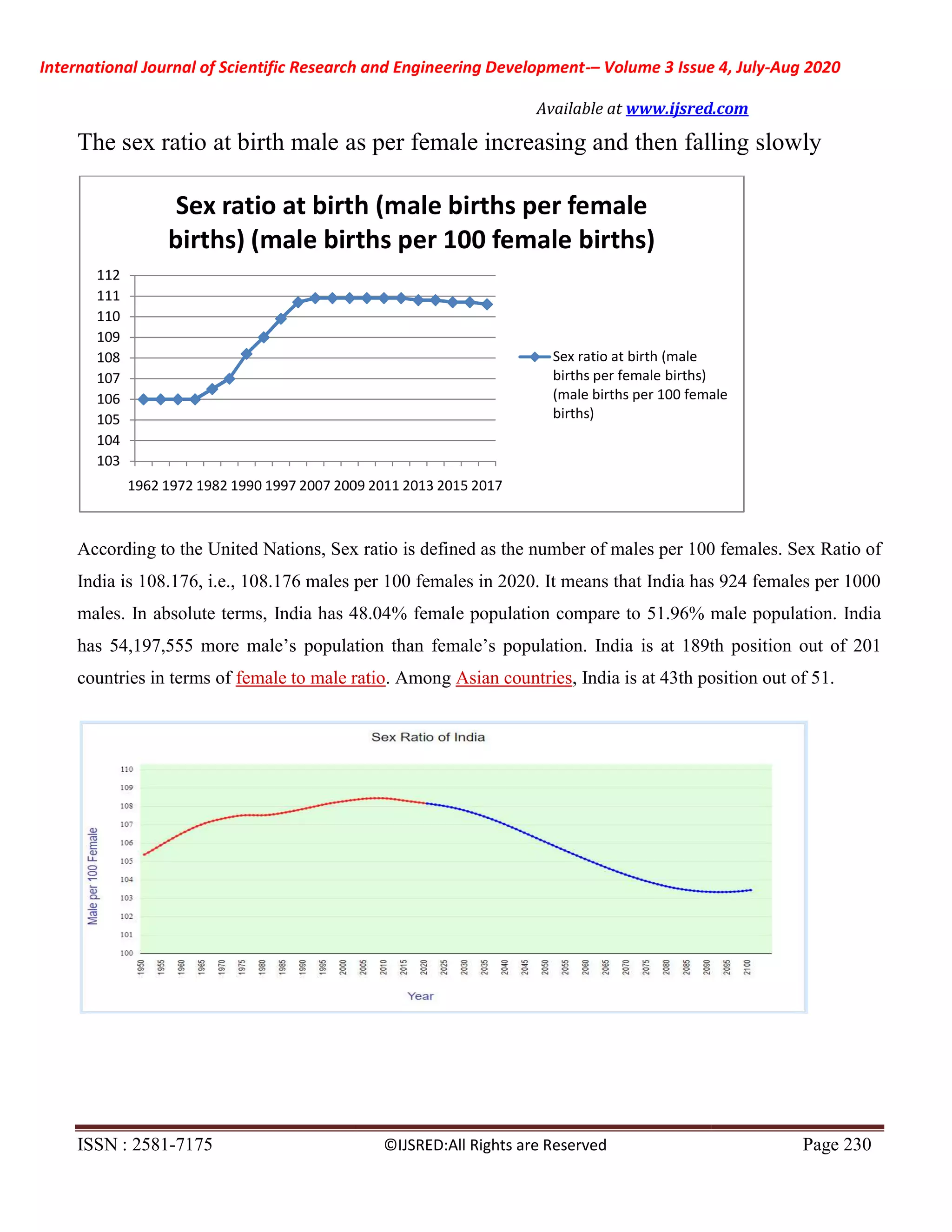 Sex Discrimination and Low Girl Birth are the Emerging issues of Sex ...