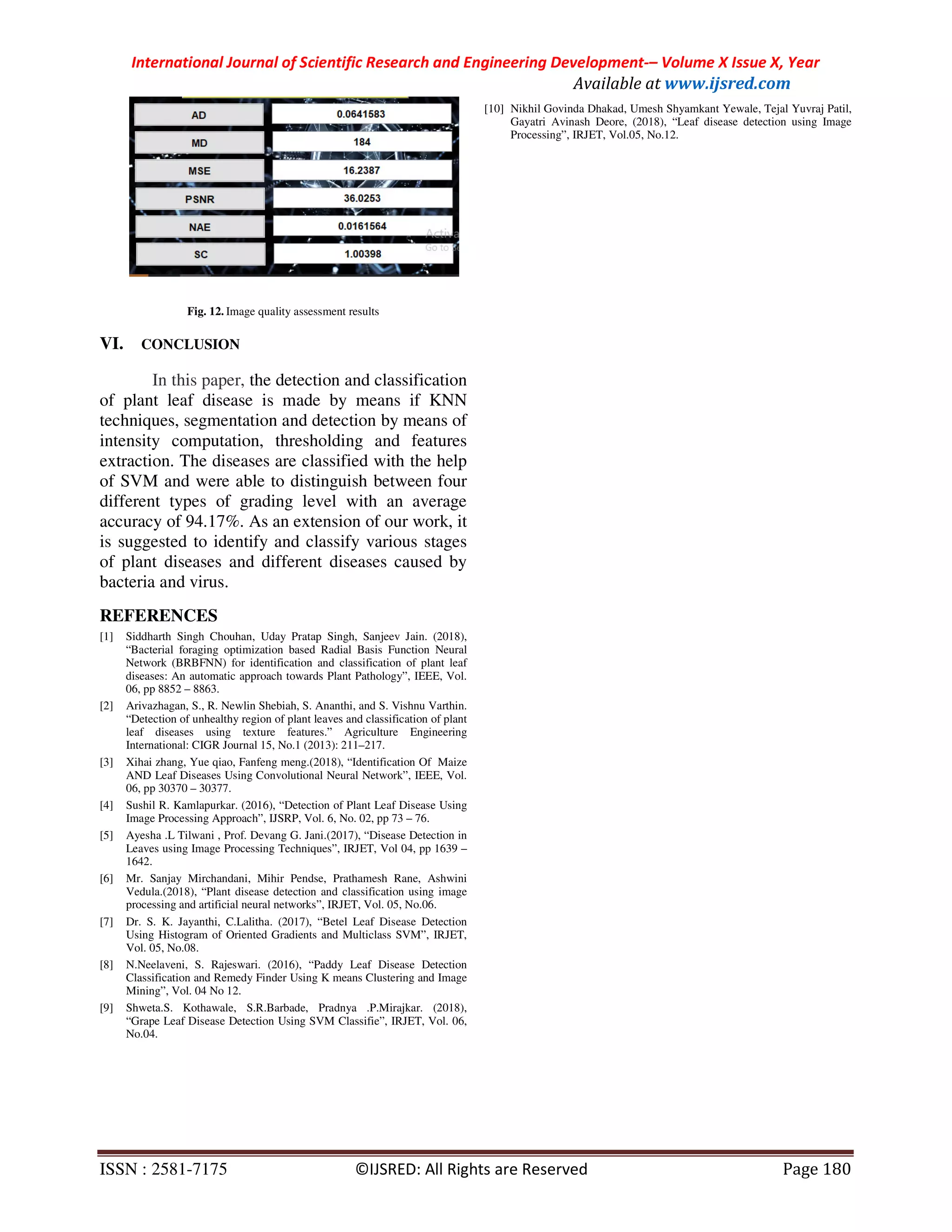 International Journal of Scientific Research and Engineering Development-– Volume X Issue X, Year
Available at www.ijsred.com
ISSN : 2581-7175 ©IJSRED: All Rights are Reserved Page 180
Fig. 12. Image quality assessment results
VI. CONCLUSION
In this paper, the detection and classification
of plant leaf disease is made by means if KNN
techniques, segmentation and detection by means of
intensity computation, thresholding and features
extraction. The diseases are classified with the help
of SVM and were able to distinguish between four
different types of grading level with an average
accuracy of 94.17%. As an extension of our work, it
is suggested to identify and classify various stages
of plant diseases and different diseases caused by
bacteria and virus.
REFERENCES
[1] Siddharth Singh Chouhan, Uday Pratap Singh, Sanjeev Jain. (2018),
“Bacterial foraging optimization based Radial Basis Function Neural
Network (BRBFNN) for identification and classification of plant leaf
diseases: An automatic approach towards Plant Pathology”, IEEE, Vol.
06, pp 8852 – 8863.
[2] Arivazhagan, S., R. Newlin Shebiah, S. Ananthi, and S. Vishnu Varthin.
“Detection of unhealthy region of plant leaves and classification of plant
leaf diseases using texture features.” Agriculture Engineering
International: CIGR Journal 15, No.1 (2013): 211–217.
[3] Xihai zhang, Yue qiao, Fanfeng meng.(2018), “Identification Of Maize
AND Leaf Diseases Using Convolutional Neural Network”, IEEE, Vol.
06, pp 30370 – 30377.
[4] Sushil R. Kamlapurkar. (2016), “Detection of Plant Leaf Disease Using
Image Processing Approach”, IJSRP, Vol. 6, No. 02, pp 73 – 76.
[5] Ayesha .L Tilwani , Prof. Devang G. Jani.(2017), “Disease Detection in
Leaves using Image Processing Techniques”, IRJET, Vol 04, pp 1639 –
1642.
[6] Mr. Sanjay Mirchandani, Mihir Pendse, Prathamesh Rane, Ashwini
Vedula.(2018), “Plant disease detection and classification using image
processing and artificial neural networks”, IRJET, Vol. 05, No.06.
[7] Dr. S. K. Jayanthi, C.Lalitha. (2017), “Betel Leaf Disease Detection
Using Histogram of Oriented Gradients and Multiclass SVM”, IRJET,
Vol. 05, No.08.
[8] N.Neelaveni, S. Rajeswari. (2016), “Paddy Leaf Disease Detection
Classification and Remedy Finder Using K means Clustering and Image
Mining”, Vol. 04 No 12.
[9] Shweta.S. Kothawale, S.R.Barbade, Pradnya .P.Mirajkar. (2018),
“Grape Leaf Disease Detection Using SVM Classifie”, IRJET, Vol. 06,
No.04.
[10] Nikhil Govinda Dhakad, Umesh Shyamkant Yewale, Tejal Yuvraj Patil,
Gayatri Avinash Deore, (2018), “Leaf disease detection using Image
Processing”, IRJET, Vol.05, No.12.
 