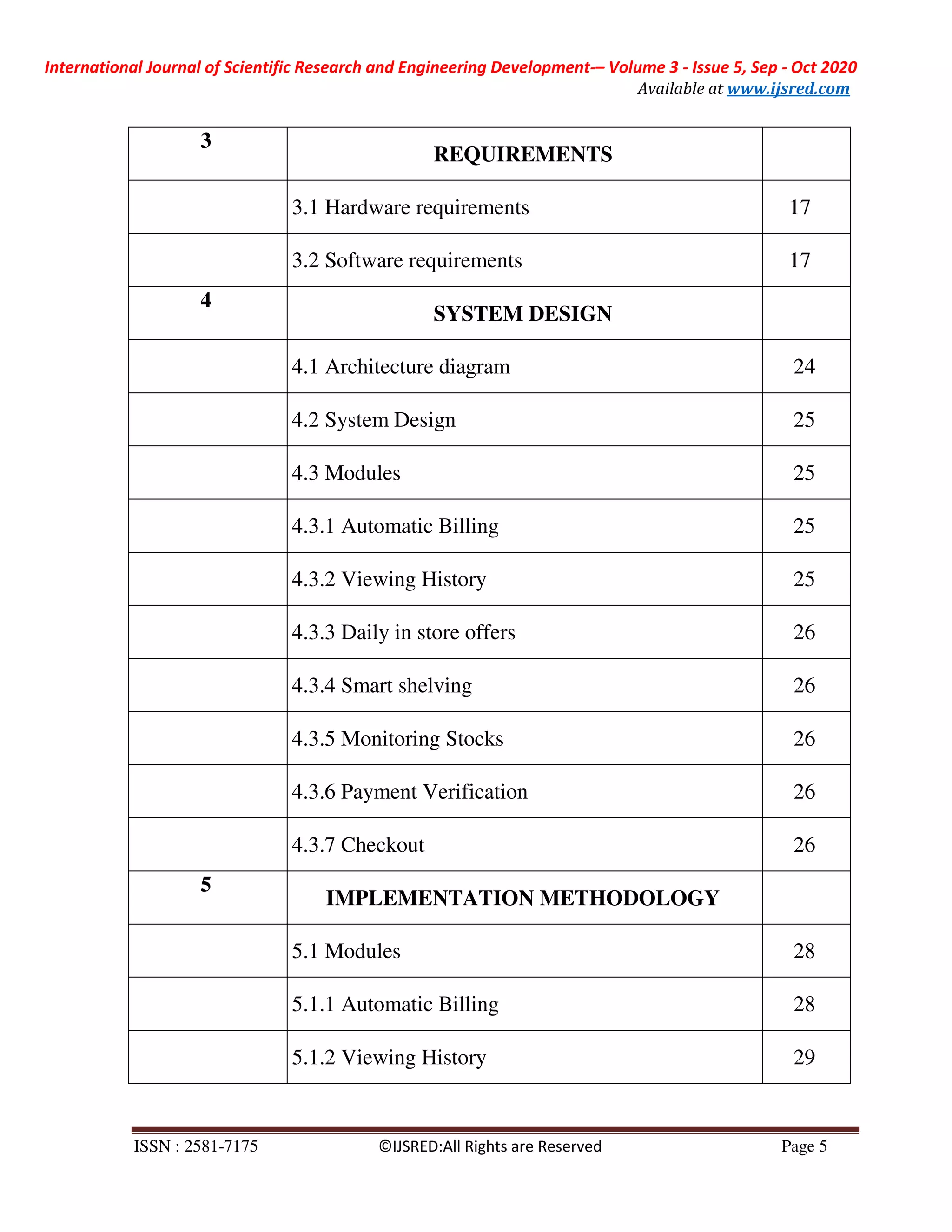International Journal of Scientific Research and Engineering Development-– Volume 3 - Issue 5, Sep - Oct 2020
Available at www.ijsred.com
ISSN : 2581-7175 ©IJSRED:All Rights are Reserved Page 5
3
REQUIREMENTS
3.1 Hardware requirements 17
3.2 Software requirements 17
4
SYSTEM DESIGN
4.1 Architecture diagram 24
4.2 System Design 25
4.3 Modules 25
4.3.1 Automatic Billing 25
4.3.2 Viewing History 25
4.3.3 Daily in store offers 26
4.3.4 Smart shelving 26
4.3.5 Monitoring Stocks 26
4.3.6 Payment Verification 26
4.3.7 Checkout 26
5
IMPLEMENTATION METHODOLOGY
5.1 Modules 28
5.1.1 Automatic Billing 28
5.1.2 Viewing History 29
 