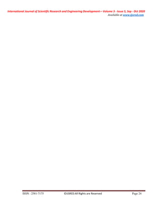 International Journal of Scientific Research and Engineering Development-– Volume 3 - Issue 5, Sep - Oct 2020
Available at www.ijsred.com
ISSN : 2581-7175 ©IJSRED:All Rights are Reserved Page 24
 