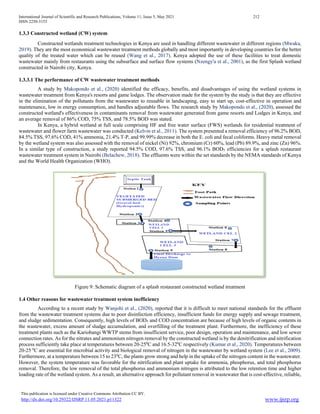 The Analysis of Wastewater Treatment System Efficiencies in Kenya: A ...