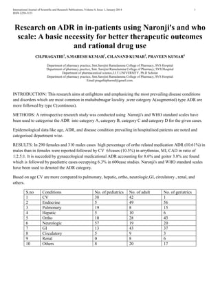 International Journal of Scientific and Research Publications, Volume 4, Issue 1, January 2014 1
ISSN 2250-3153
Research on ADR in in-patients using Naronji's and who
scale: A basic necessity for better therapeutic outcomes
and rational drug use
CH.PRAGATHI1
, S.MAHESH KUMAR2
, CH.ANAND KUMAR3
, PRAVEEN KUMAR4
Department of pharmacy practice, Smt.Sarojini Ramulamma College of Pharmacy, SVS Hospital
Department of pharmacy practice, Smt. Sarojini Ramulamma College of Pharmacy, SVS Hospital
Department of pharmaceutical science,J.J.T.UNIVERSITY, Ph.D Scholar
Department of pharmacy practice, Smt.Sarojini Ramulamma College of Pharmacy, SVS Hospital
Email:pragathipharmd@gmail.com.
INTRODUCTION: This research aims at enlightens and emphasizing the most prevailing disease conditions
and disorders which are most common in mahabubnagar locality ,were category A(augmented) type ADR are
more followed by type C(continous).
METHODS: A retrospective research study was conducted using Naronji's and WHO standard scales have
been used to categorise the ADR into category A, category B, category C and category D for the given cases.
Epidemological data like age, ADR, and disease condition prevailing in hospitalised patients are noted and
categorised department wise.
RESULTS: In 290 females and 310 males cases high percentage of ortho related medication ADR (10.61%) in
males than in females were reported followed by CV 63cases (10.5%) in arrythmias, MI, CAD in ratio of
1:2.5:1. It is suceeded by gynaecological medicational ADR accounting for 8.6% and goitor 3.8% are found
which is followed by paediatric cases occupying 6.3% in 600case studies. Naronji's and WHO standard scales
have been used to denoted the ADR category.
Based on age CV are more compared to pulmonary, hepatic, ortho, neurologic,GI, circulatory , renal, and
others.
S.no Conditions No. of pediatrics No. of adult No. of geriatrics
1 CV 38 42 1
2 Endocrine 5 49 56
3 Pulmonary 19 8 15
4 Hepatic 5 10 6
5 Ortho 10 28 43
6 Neurologic 57 19 20
7 GI 13 43 37
8 Circulatory 5 9 3
9 Renal 0 8 6
10 Others 8 20 17
 