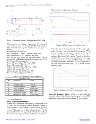Development of a Novel Robust Differential Maximum Power Point Tracking ...