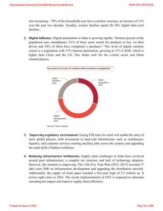 also increasing—70% of the households now have a nuclear structure, an increase of 13%
over the past two decades. Notably, nuclear families spend 20–30% higher than joint
families.
2. Digital influence: Digital penetration in India is growing rapidly. Thirteen percent of the
population uses smartphones; 91% of these users search for products to buy via their
device and 54% of them have completed a purchase.7 This level of digital maturity
comes to a population with 37% Internet penetration, growing at 31% CAGR, which is
higher than China and the US. This bodes well for the e-retail sector and Omni
channel players.
3. Improving regulatory environment: Easing FDI rules for retail will enable the entry of
more global players, with investment in back-end infrastructure such as warehouses,
logistics, and customer services creating ancillary jobs across the country and upgrading
the retail skills of Indian workforce.
4. Reducing infrastructure bottlenecks: Supply chain challenges in India have revolved
around poor infrastructure, a complex tax structure, and lack of technology adoption.
However, the situation is improving. The 12th Five Year Plan (2012–2017) invested 37
lakh crore INR on infrastructure development and upgrading the distribution network.
Additionally, the supply of retail space touched a five-year high of 5.3 million sq. ft
across eight cities in 2016. The recent implementation of GST is expected to eliminate
cascading tax impact and improve supply chain efficiency.
International Journal of Scientific Research and Review
Volume 8, Issue 5, 2019
ISSN NO: 2279-543X
Page No: 1700
 