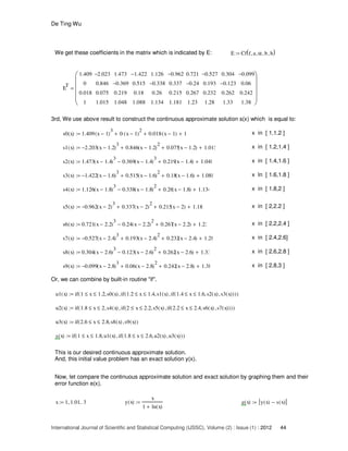 De Ting Wu
International Journal of Scientific and Statistical Computing (IJSSC), Volume (2) : Issue (1) : 2012 44
We get these coefficients in the matrix which is indicated by E: E Cf f a, α, b, h,( ):=
E
T
1.409
0
0.018
1
2.023−
0.846
0.075
1.015
1.473
0.369−
0.219
1.048
1.422−
0.515
0.18
1.088
1.126
0.338−
0.26
1.134
0.962−
0.337
0.215
1.181
0.721
0.24−
0.267
1.23
0.527−
0.193
0.232
1.28
0.304
0.123−
0.262
1.33
0.099−
0.06
0.242
1.38












=
3rd, We use above result to construct the continuous approximate solution s(x) which is equal to:
s0 x( ) 1.409 x 1−( )
3
⋅ 0 x 1−( )
2
⋅+ 0.018 x 1−( )⋅+ 1+:= x in [ 1,1.2 ]
s1 x( ) 2.203− x 1.2−( )
3
0.846 x 1.2−( )
2
+ 0.075 x 1.2−( )+ 1.015+:= x in [ 1.2,1.4 ]
s2 x( ) 1.473 x 1.4−( )
3
0.369 x 1.4−( )
3
− 0.219 x 1.4−( )+ 1.048+:= x in [ 1.4,1.6 ]
s3 x( ) 1.422− x 1.6−( )
3
0.515 x 1.6−( )
2
+ 0.18 x 1.6−( )+ 1.088+:= x ln [ 1.6,1.8 ]
s4 x( ) 1.126 x 1.8−( )
3
0.338 x 1.8−( )
2
− 0.26 x 1.8−( )+ 1.134+:= x in [ 1.8,2 ]
s5 x( ) 0.962− x 2−( )
3
0.337 x 2−( )
2
+ 0.215 x 2−( )+ 1.181+:= x in [ 2,2.2 ]
s6 x( ) 0.721 x 2.2−( )
3
0.24 x 2.2−( )
2
− 0.267 x 2.2−( )+ 1.23+:= x in [ 2.2,2.4 ]
s7 x( ) 0.527− x 2.4−( )
3
0.193 x 2.4−( )
2
+ 0.232 x 2.4−( )+ 1.28+:= x in [ 2.4,2.6]
s8 x( ) 0.304 x 2.6−( )
3
0.123 x 2.6−( )
2
− 0.262 x 2.6−( )+ 1.33+:= x in [ 2.6,2.8 ]
s9 x( ) 0.099− x 2.8−( )
3
0.06 x 2.8−( )
2
+ 0.242 x 2.8−( )+ 1.38+:= x in [ 2.8,3 ]
Or, we can combine by built-in routine "if".
u1 x( ) if 1 x≤ 1.2≤ s0 x( ), if 1.2 x≤ 1.4≤ s1 x( ), if 1.4 x≤ 1.6≤ s2 x( ), s3 x( ),( ),( ),( ):=
u2 x( ) if 1.8 x≤ 2≤ s4 x( ), if 2 x≤ 2.2≤ s5 x( ), if 2.2 x≤ 2.4≤ s6 x( ), s7 x( ),( ),( ),( ):=
u3 x( ) if 2.6 x≤ 2.8≤ s8 x( ), s9 x( ),( ):=
s x( ) if 1 x≤ 1.8≤ u1 x( ), if 1.8 x≤ 2.6≤ u2 x( ), u3 x( ),( ),( ):=
This is our desired continuous approximate solution.
And, this initial value problem has an exact solution y(x).
Now, let compare the continuous approximate solution and exact solution by graphing them and their
error function e(x).
x 1 1.01, 3..:= y x( )
x
1 ln x( )+
:= e x( ) y x( ) s x( )−:=
 