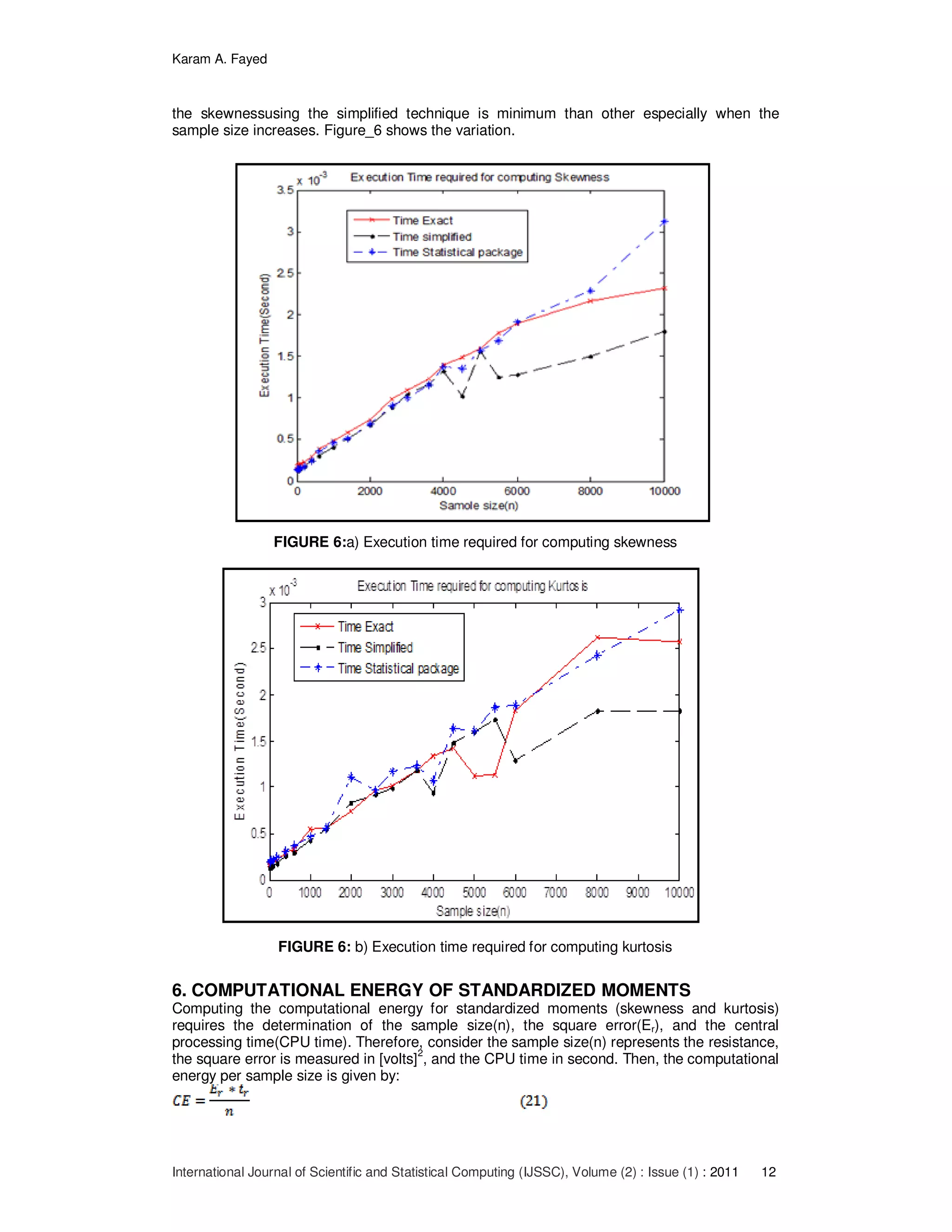 Karam A. Fayed
International Journal of Scientific and Statistical Computing (IJSSC), Volume (2) : Issue (1) : 2011 12
the skewnessusing the simplified technique is minimum than other especially when the
sample size increases. Figure_6 shows the variation.
FIGURE 6:a) Execution time required for computing skewness
FIGURE 6: b) Execution time required for computing kurtosis
6. COMPUTATIONAL ENERGY OF STANDARDIZED MOMENTS
Computing the computational energy for standardized moments (skewness and kurtosis)
requires the determination of the sample size(n), the square error(Er), and the central
processing time(CPU time). Therefore, consider the sample size(n) represents the resistance,
the square error is measured in [volts]
2
, and the CPU time in second. Then, the computational
energy per sample size is given by:
 