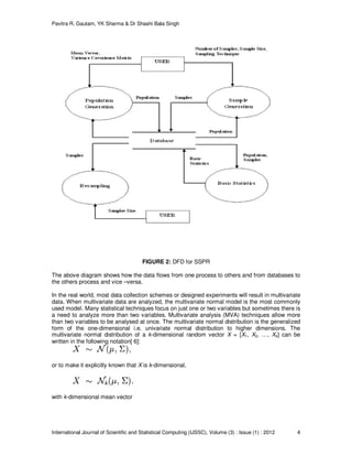 Pavitra R. Gautam, YK Sharma & Dr Shashi Bala Singh
International Journal of Scientific and Statistical Computing (IJSSC), Volume (3) : Issue (1) : 2012 4
FIGURE 2: DFD for SSPR
The above diagram shows how the data flows from one process to others and from databases to
the others process and vice –versa.
In the real world, most data collection schemes or designed experiments will result in multivariate
data. When multivariate data are analyzed, the multivariate normal model is the most commonly
used model. Many statistical techniques focus on just one or two variables but sometimes there is
a need to analyze more than two variables. Multivariate analysis (MVA) techniques allow more
than two variables to be analysed at once. The multivariate normal distribution is the generalized
form of the one-dimensional i.e. univariate normal distribution to higher dimensions. The
multivariate normal distribution of a k-dimensional random vector X = [X1, X2, …, Xk] can be
written in the following notation[ 6]:
or to make it explicitly known that X is k-dimensional,
with k-dimensional mean vector
 