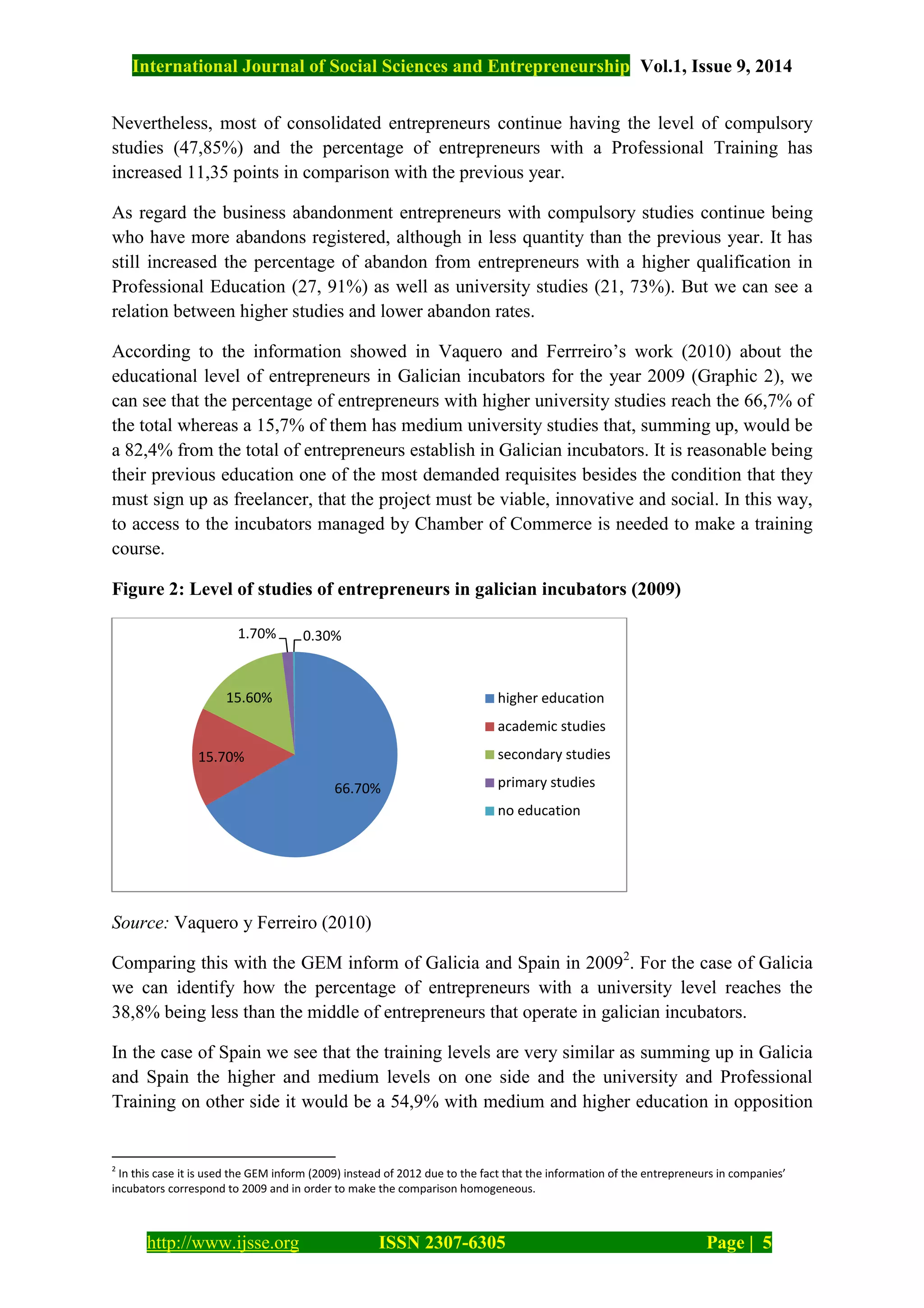 International Journal of Social Sciences and Entrepreneurship Vol.1, Issue 9, 2014
http://www.ijsse.org ISSN 2307-6305 Page | 5
Nevertheless, most of consolidated entrepreneurs continue having the level of compulsory
studies (47,85%) and the percentage of entrepreneurs with a Professional Training has
increased 11,35 points in comparison with the previous year.
As regard the business abandonment entrepreneurs with compulsory studies continue being
who have more abandons registered, although in less quantity than the previous year. It has
still increased the percentage of abandon from entrepreneurs with a higher qualification in
Professional Education (27, 91%) as well as university studies (21, 73%). But we can see a
relation between higher studies and lower abandon rates.
According to the information showed in Vaquero and Ferrreiro’s work (2010) about the
educational level of entrepreneurs in Galician incubators for the year 2009 (Graphic 2), we
can see that the percentage of entrepreneurs with higher university studies reach the 66,7% of
the total whereas a 15,7% of them has medium university studies that, summing up, would be
a 82,4% from the total of entrepreneurs establish in Galician incubators. It is reasonable being
their previous education one of the most demanded requisites besides the condition that they
must sign up as freelancer, that the project must be viable, innovative and social. In this way,
to access to the incubators managed by Chamber of Commerce is needed to make a training
course.
Figure 2: Level of studies of entrepreneurs in galician incubators (2009)
Source: Vaquero y Ferreiro (2010)
Comparing this with the GEM inform of Galicia and Spain in 20092
. For the case of Galicia
we can identify how the percentage of entrepreneurs with a university level reaches the
38,8% being less than the middle of entrepreneurs that operate in galician incubators.
In the case of Spain we see that the training levels are very similar as summing up in Galicia
and Spain the higher and medium levels on one side and the university and Professional
Training on other side it would be a 54,9% with medium and higher education in opposition
2
In this case it is used the GEM inform (2009) instead of 2012 due to the fact that the information of the entrepreneurs in companies’
incubators correspond to 2009 and in order to make the comparison homogeneous.
66.70%
15.70%
15.60%
1.70% 0.30%
higher education
academic studies
secondary studies
primary studies
no education
 