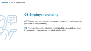 IJ&TCA presentación de los perfiles actitudinales de los trabajadores en españa.pptx