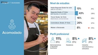 IJ&TCA presentación de los perfiles actitudinales de los trabajadores en españa.pptx