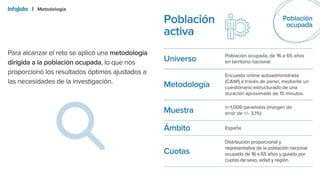 IJ&TCA presentación de los perfiles actitudinales de los trabajadores en españa.pptx