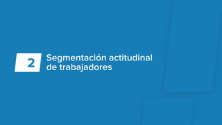 IJ&TCA presentación de los perfiles actitudinales de los trabajadores en españa.pptx