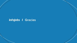 IJ&TCA presentación de los perfiles actitudinales de los trabajadores en españa.pptx