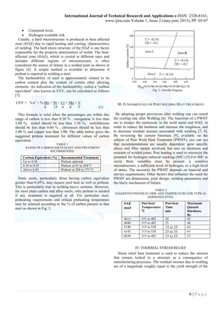 ISSN TRANSACTIONS OF. Vol. 39 No. 2 JOINING AND WELDING RESEARCH