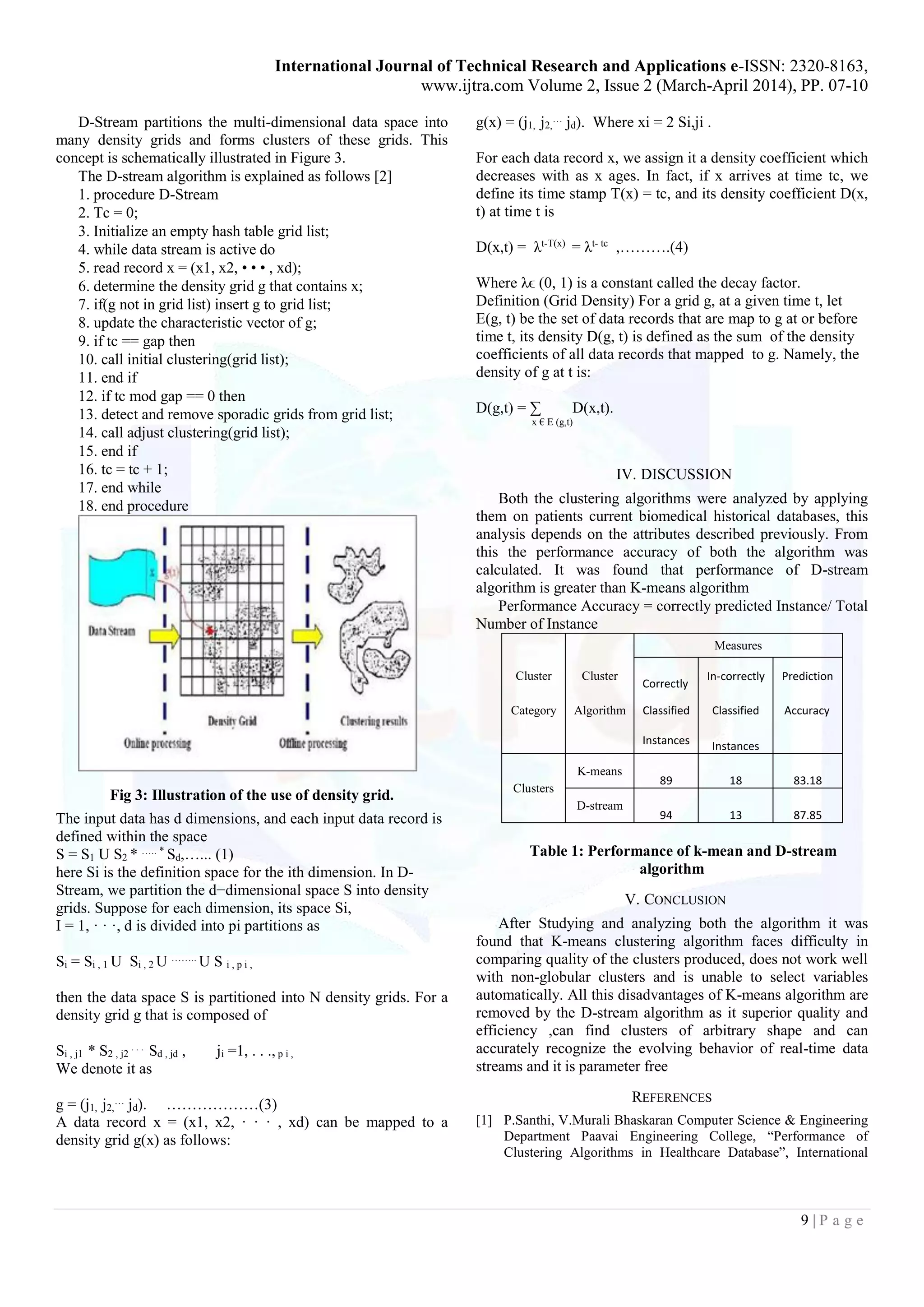 International Journal of Technical Research and Applications e-ISSN: 2320-8163,
www.ijtra.com Volume 2, Issue 2 (March-April 2014), PP. 07-10
9 | P a g e
D-Stream partitions the multi-dimensional data space into
many density grids and forms clusters of these grids. This
concept is schematically illustrated in Figure 3.
The D-stream algorithm is explained as follows [2]
1. procedure D-Stream
2. Tc = 0;
3. Initialize an empty hash table grid list;
4. while data stream is active do
5. read record x = (x1, x2, • • • , xd);
6. determine the density grid g that contains x;
7. if(g not in grid list) insert g to grid list;
8. update the characteristic vector of g;
9. if tc == gap then
10. call initial clustering(grid list);
11. end if
12. if tc mod gap == 0 then
13. detect and remove sporadic grids from grid list;
14. call adjust clustering(grid list);
15. end if
16. tc = tc + 1;
17. end while
18. end procedure
Fig 3: Illustration of the use of density grid.
The input data has d dimensions, and each input data record is
defined within the space
S = S1 U S2 * ….. *
Sd,…... (1)
here Si is the definition space for the ith dimension. In D-
Stream, we partition the d−dimensional space S into density
grids. Suppose for each dimension, its space Si,
I = 1, · · ·, d is divided into pi partitions as
Si = Si , 1 U Si , 2 U ……..
U S i , p i ,
then the data space S is partitioned into N density grids. For a
density grid g that is composed of
Si , j1 * S2 , j2
. . .
Sd , jd , ji =1, . . ., p i ,
We denote it as
g = (j1, j2,
…
jd). ………………(3)
A data record x = (x1, x2, · · · , xd) can be mapped to a
density grid g(x) as follows:
g(x) = (j1, j2,
…
jd). Where xi = 2 Si,ji .
For each data record x, we assign it a density coefficient which
decreases with as x ages. In fact, if x arrives at time tc, we
define its time stamp T(x) = tc, and its density coefficient D(x,
t) at time t is
D(x,t) = λt-T(x)
= λt- tc
,……….(4)
Where λϵ (0, 1) is a constant called the decay factor.
Definition (Grid Density) For a grid g, at a given time t, let
E(g, t) be the set of data records that are map to g at or before
time t, its density D(g, t) is defined as the sum of the density
coefficients of all data records that mapped to g. Namely, the
density of g at t is:
D(g,t) = ∑ D(x,t).
x € E (g,t)
IV. DISCUSSION
Both the clustering algorithms were analyzed by applying
them on patients current biomedical historical databases, this
analysis depends on the attributes described previously. From
this the performance accuracy of both the algorithm was
calculated. It was found that performance of D-stream
algorithm is greater than K-means algorithm
Performance Accuracy = correctly predicted Instance/ Total
Number of Instance
Measures
Cluster Cluster
Correctly
In-correctly Prediction
Category Algorithm Classified Classified Accuracy
Instances Instances
Clusters
K-means
89 18 83.18
D-stream
94 13 87.85
Table 1: Performance of k-mean and D-stream
algorithm
V. CONCLUSION
After Studying and analyzing both the algorithm it was
found that K-means clustering algorithm faces difficulty in
comparing quality of the clusters produced, does not work well
with non-globular clusters and is unable to select variables
automatically. All this disadvantages of K-means algorithm are
removed by the D-stream algorithm as it superior quality and
efficiency ,can find clusters of arbitrary shape and can
accurately recognize the evolving behavior of real-time data
streams and it is parameter free
REFERENCES
[1] P.Santhi, V.Murali Bhaskaran Computer Science & Engineering
Department Paavai Engineering College, “Performance of
Clustering Algorithms in Healthcare Database”, International
 