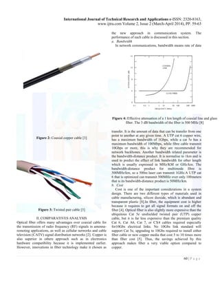 Copper Fiber Cable Worksheet.pdf COMPARATIVE STUDY BETWEEN FIBER OPTIC AND COPPER IN COMMUNICATION LINK ...