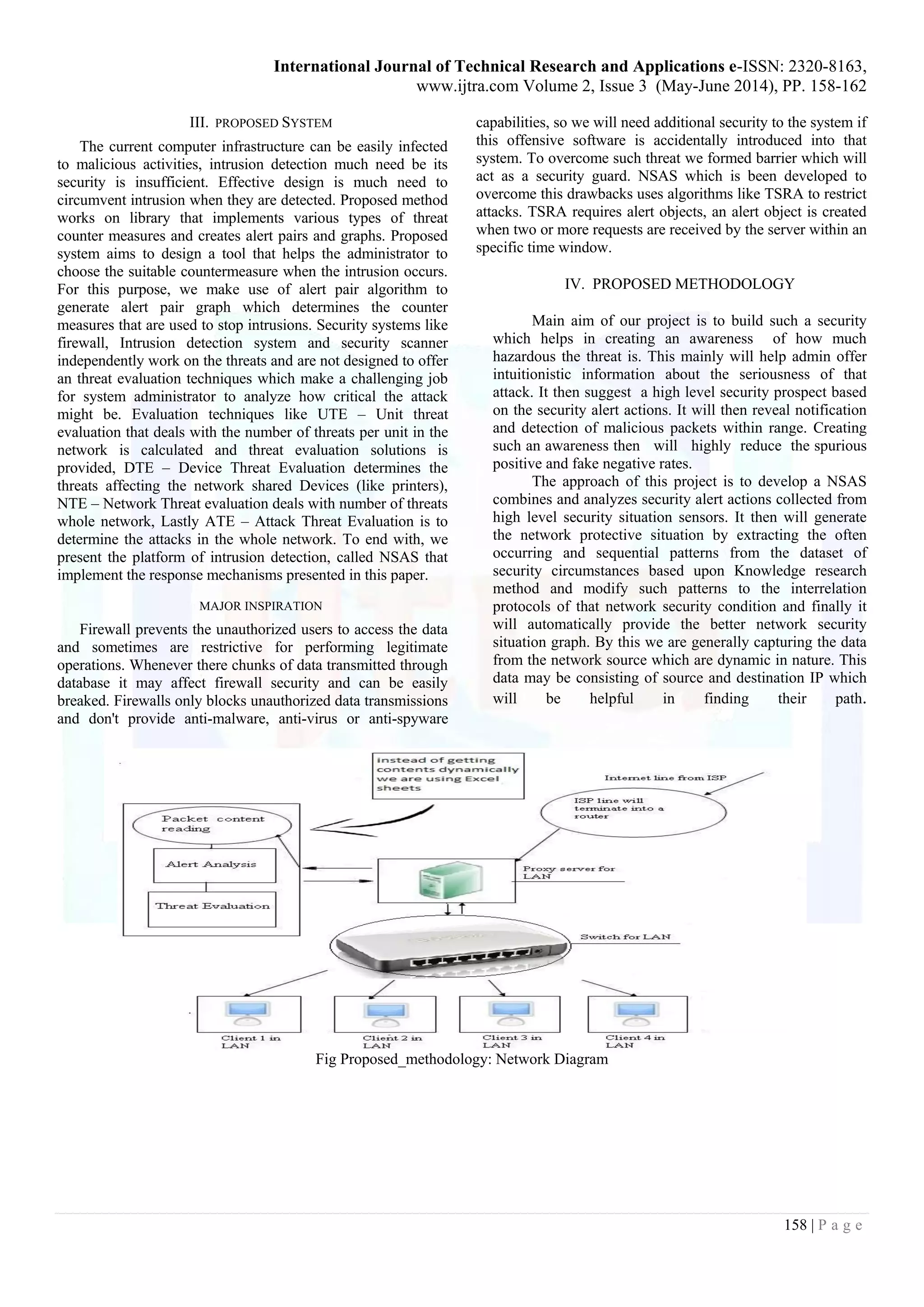 International Journal of Technical Research and Applications e-ISSN: 2320-8163,
www.ijtra.com Volume 2, Issue 3 (May-June 2014), PP. 158-162
158 | P a g e
III. PROPOSED SYSTEM
The current computer infrastructure can be easily infected
to malicious activities, intrusion detection much need be its
security is insufficient. Effective design is much need to
circumvent intrusion when they are detected. Proposed method
works on library that implements various types of threat
counter measures and creates alert pairs and graphs. Proposed
system aims to design a tool that helps the administrator to
choose the suitable countermeasure when the intrusion occurs.
For this purpose, we make use of alert pair algorithm to
generate alert pair graph which determines the counter
measures that are used to stop intrusions. Security systems like
firewall, Intrusion detection system and security scanner
independently work on the threats and are not designed to offer
an threat evaluation techniques which make a challenging job
for system administrator to analyze how critical the attack
might be. Evaluation techniques like UTE – Unit threat
evaluation that deals with the number of threats per unit in the
network is calculated and threat evaluation solutions is
provided, DTE – Device Threat Evaluation determines the
threats affecting the network shared Devices (like printers),
NTE – Network Threat evaluation deals with number of threats
whole network, Lastly ATE – Attack Threat Evaluation is to
determine the attacks in the whole network. To end with, we
present the platform of intrusion detection, called NSAS that
implement the response mechanisms presented in this paper.
MAJOR INSPIRATION
Firewall prevents the unauthorized users to access the data
and sometimes are restrictive for performing legitimate
operations. Whenever there chunks of data transmitted through
database it may affect firewall security and can be easily
breaked. Firewalls only blocks unauthorized data transmissions
and don't provide anti-malware, anti-virus or anti-spyware
capabilities, so we will need additional security to the system if
this offensive software is accidentally introduced into that
system. To overcome such threat we formed barrier which will
act as a security guard. NSAS which is been developed to
overcome this drawbacks uses algorithms like TSRA to restrict
attacks. TSRA requires alert objects, an alert object is created
when two or more requests are received by the server within an
specific time window.
IV. PROPOSED METHODOLOGY
Main aim of our project is to build such a security
which helps in creating an awareness of how much
hazardous the threat is. This mainly will help admin offer
intuitionistic information about the seriousness of that
attack. It then suggest a high level security prospect based
on the security alert actions. It will then reveal notification
and detection of malicious packets within range. Creating
such an awareness then will highly reduce the spurious
positive and fake negative rates.
The approach of this project is to develop a NSAS
combines and analyzes security alert actions collected from
high level security situation sensors. It then will generate
the network protective situation by extracting the often
occurring and sequential patterns from the dataset of
security circumstances based upon Knowledge research
method and modify such patterns to the interrelation
protocols of that network security condition and finally it
will automatically provide the better network security
situation graph. By this we are generally capturing the data
from the network source which are dynamic in nature. This
data may be consisting of source and destination IP which
will be helpful in finding their path.
Fig Proposed_methodology: Network Diagram
 