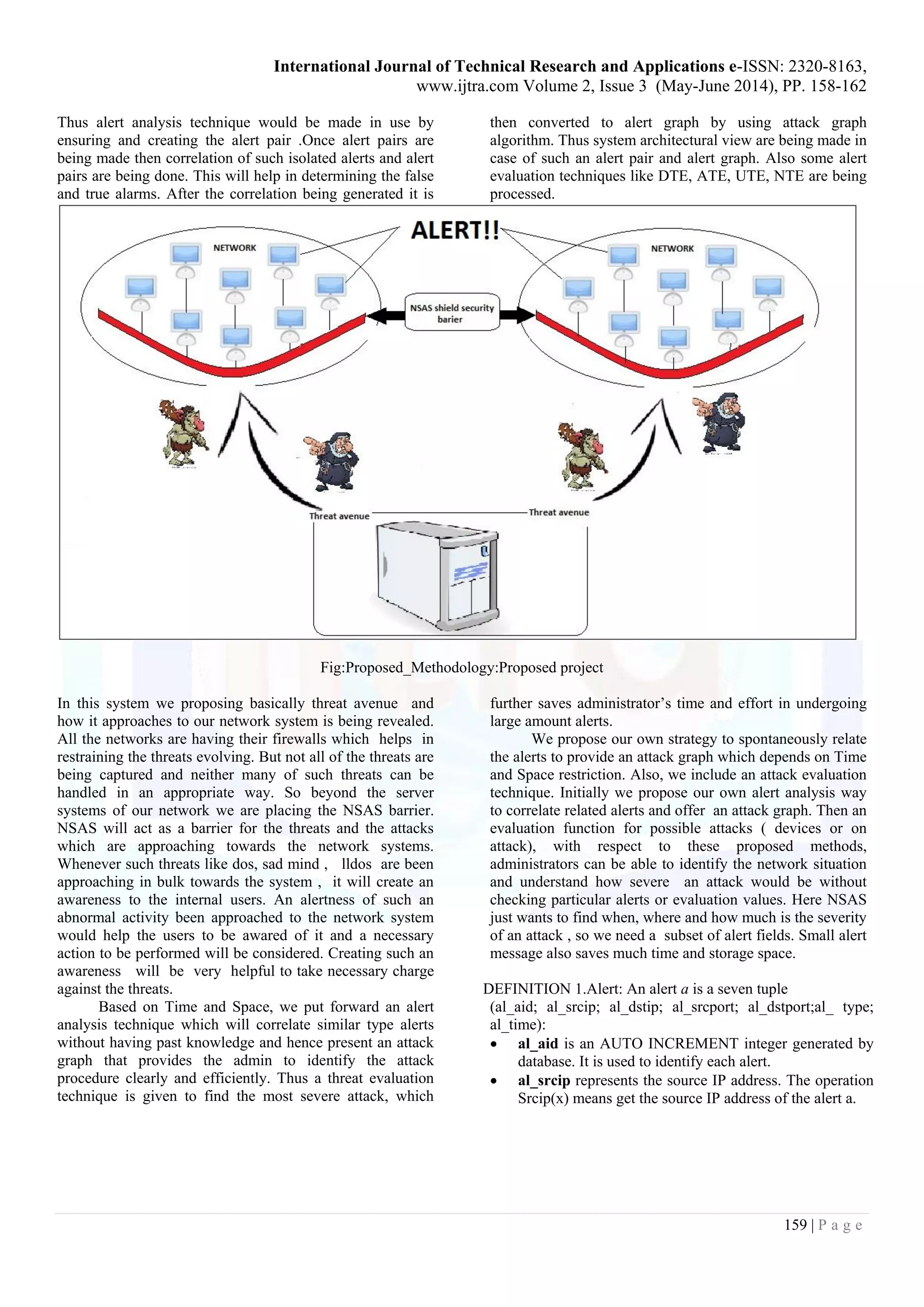 International Journal of Technical Research and Applications e-ISSN: 2320-8163,
www.ijtra.com Volume 2, Issue 3 (May-June 2014), PP. 158-162
159 | P a g e
Thus alert analysis technique would be made in use by
ensuring and creating the alert pair .Once alert pairs are
being made then correlation of such isolated alerts and alert
pairs are being done. This will help in determining the false
and true alarms. After the correlation being generated it is
then converted to alert graph by using attack graph
algorithm. Thus system architectural view are being made in
case of such an alert pair and alert graph. Also some alert
evaluation techniques like DTE, ATE, UTE, NTE are being
processed.
Fig:Proposed_Methodology:Proposed project
In this system we proposing basically threat avenue and
how it approaches to our network system is being revealed.
All the networks are having their firewalls which helps in
restraining the threats evolving. But not all of the threats are
being captured and neither many of such threats can be
handled in an appropriate way. So beyond the server
systems of our network we are placing the NSAS barrier.
NSAS will act as a barrier for the threats and the attacks
which are approaching towards the network systems.
Whenever such threats like dos, sad mind , lldos are been
approaching in bulk towards the system , it will create an
awareness to the internal users. An alertness of such an
abnormal activity been approached to the network system
would help the users to be awared of it and a necessary
action to be performed will be considered. Creating such an
awareness will be very helpful to take necessary charge
against the threats.
Based on Time and Space, we put forward an alert
analysis technique which will correlate similar type alerts
without having past knowledge and hence present an attack
graph that provides the admin to identify the attack
procedure clearly and efficiently. Thus a threat evaluation
technique is given to find the most severe attack, which
further saves administrator’s time and effort in undergoing
large amount alerts.
We propose our own strategy to spontaneously relate
the alerts to provide an attack graph which depends on Time
and Space restriction. Also, we include an attack evaluation
technique. Initially we propose our own alert analysis way
to correlate related alerts and offer an attack graph. Then an
evaluation function for possible attacks ( devices or on
attack), with respect to these proposed methods,
administrators can be able to identify the network situation
and understand how severe an attack would be without
checking particular alerts or evaluation values. Here NSAS
just wants to find when, where and how much is the severity
of an attack , so we need a subset of alert fields. Small alert
message also saves much time and storage space.
DEFINITION 1.Alert: An alert a is a seven tuple
(al_aid; al_srcip; al_dstip; al_srcport; al_dstport;al_ type;
al_time):
 al_aid is an AUTO INCREMENT integer generated by
database. It is used to identify each alert.
 al_srcip represents the source IP address. The operation
Srcip(x) means get the source IP address of the alert a.
 