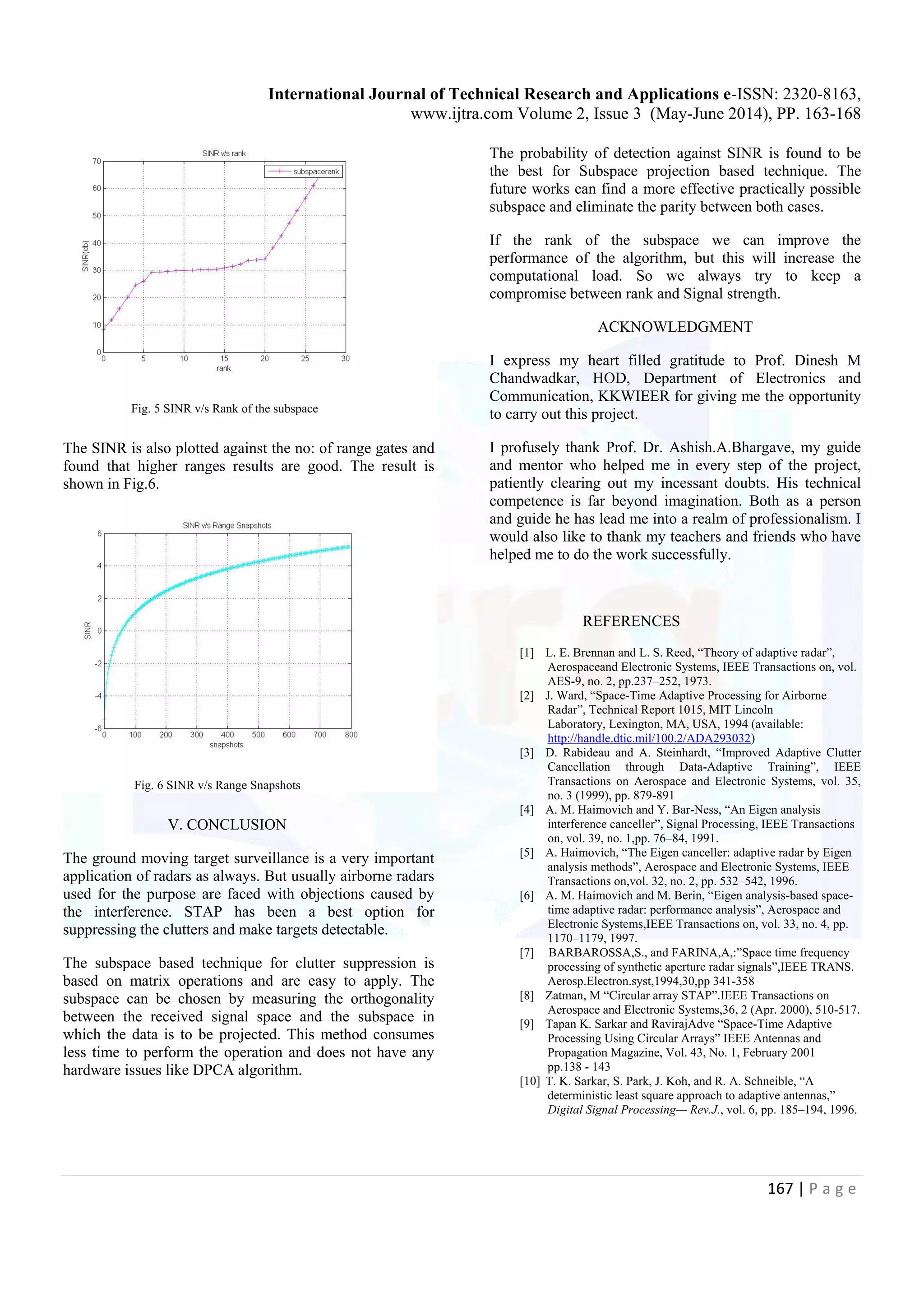 International Journal of Technical Research and Applications e-ISSN: 2320-8163, www.ijtra.com Volume 2, Issue 3 (May-June 2014), PP. 163-168 167 | P a g e Fig. 5 SINR v/s Rank of the subspace The SINR is also plotted against the no: of range gates and found that higher ranges results are good. The result is shown in Fig.6. Fig. 6 SINR v/s Range Snapshots V. CONCLUSION The ground moving target surveillance is a very important application of radars as always. But usually airborne radars used for the purpose are faced with objections caused by the interference. STAP has been a best option for suppressing the clutters and make targets detectable. The subspace based technique for clutter suppression is based on matrix operations and are easy to apply. The subspace can be chosen by measuring the orthogonality between the received signal space and the subspace in which the data is to be projected. This method consumes less time to perform the operation and does not have any hardware issues like DPCA algorithm. The probability of detection against SINR is found to be the best for Subspace projection based technique. The future works can find a more effective practically possible subspace and eliminate the parity between both cases. If the rank of the subspace we can improve the performance of the algorithm, but this will increase the computational load. So we always try to keep a compromise between rank and Signal strength. ACKNOWLEDGMENT I express my heart filled gratitude to Prof. Dinesh M Chandwadkar, HOD, Department of Electronics and Communication, KKWIEER for giving me the opportunity to carry out this project. I profusely thank Prof. Dr. Ashish.A.Bhargave, my guide and mentor who helped me in every step of the project, patiently clearing out my incessant doubts. His technical competence is far beyond imagination. Both as a person and guide he has lead me into a realm of professionalism. I would also like to thank my teachers and friends who have helped me to do the work successfully. REFERENCES [1] L. E. Brennan and L. S. Reed, “Theory of adaptive radar”, Aerospaceand Electronic Systems, IEEE Transactions on, vol. AES-9, no. 2, pp.237–252, 1973. [2] J. Ward, “Space-Time Adaptive Processing for Airborne Radar”, Technical Report 1015, MIT Lincoln Laboratory, Lexington, MA, USA, 1994 (available: http://handle.dtic.mil/100.2/ADA293032) [3] D. Rabideau and A. Steinhardt, “Improved Adaptive Clutter Cancellation through Data-Adaptive Training”, IEEE Transactions on Aerospace and Electronic Systems, vol. 35, no. 3 (1999), pp. 879-891 [4] A. M. Haimovich and Y. Bar-Ness, “An Eigen analysis interference canceller”, Signal Processing, IEEE Transactions on, vol. 39, no. 1,pp. 76–84, 1991. [5] A. Haimovich, “The Eigen canceller: adaptive radar by Eigen analysis methods”, Aerospace and Electronic Systems, IEEE Transactions on,vol. 32, no. 2, pp. 532–542, 1996. [6] A. M. Haimovich and M. Berin, “Eigen analysis-based space- time adaptive radar: performance analysis”, Aerospace and Electronic Systems,IEEE Transactions on, vol. 33, no. 4, pp. 1170–1179, 1997. [7] BARBAROSSA,S., and FARINA,A,:”Space time frequency processing of synthetic aperture radar signals”,IEEE TRANS. Aerosp.Electron.syst,1994,30,pp 341-358 [8] Zatman, M “Circular array STAP”.IEEE Transactions on Aerospace and Electronic Systems,36, 2 (Apr. 2000), 510-517. [9] Tapan K. Sarkar and RavirajAdve “Space-Time Adaptive Processing Using Circular Arrays” IEEE Antennas and Propagation Magazine, Vol. 43, No. 1, February 2001 pp.138 - 143 [10] T. K. Sarkar, S. Park, J. Koh, and R. A. Schneible, “A deterministic least square approach to adaptive antennas,” Digital Signal Processing— Rev.J., vol. 6, pp. 185–194, 1996. 