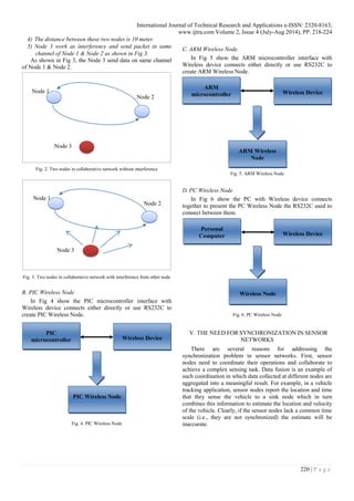 International Journal of Technical Research and Applications e-ISSN: 2320-8163,
www.ijtra.com Volume 2, Issue 4 (July-Aug 2014), PP. 218-224
220 | P a g e
4) The distance between these two nodes is 10 meter.
5) Node 3 work as interference and send packet in same
channel of Node 1 & Node 2 as shown in Fig 3.
As shown in Fig 3, the Node 3 send data on same channel
of Node 1 & Node 2.
Fig. 2. Two nodes in collaborative network without interference
Fig. 3. Two nodes in collaborative network with interference from other node
B. PIC Wireless Node
In Fig 4 show the PIC microcontroller interface with
Wireless device connects either directly or use RS232C to
create PIC Wireless Node.
Fig. 4. PIC Wireless Node
C. ARM Wireless Node
In Fig 5 show the ARM microcontroller interface with
Wireless device connects either directly or use RS232C to
create ARM Wireless Node.
Fig. 5. ARM Wireless Node
D. PC Wireless Node
In Fig 6 show the PC with Wireless device connects
together to present the PC Wireless Node the RS232C used to
connect between them.
Fig. 6. PC Wireless Node
V. THE NEED FOR SYNCHRONIZATION IN SENSOR
NETWORKS
There are several reasons for addressing the
synchronization problem in sensor networks. First, sensor
nodes need to coordinate their operations and collaborate to
achieve a complex sensing task. Data fusion is an example of
such coordination in which data collected at different nodes are
aggregated into a meaningful result. For example, in a vehicle
tracking application, sensor nodes report the location and time
that they sense the vehicle to a sink node which in turn
combines this information to estimate the location and velocity
of the vehicle. Clearly, if the sensor nodes lack a common time
scale (i.e., they are not synchronized) the estimate will be
inaccurate.
Node 3
Node 2
Node 1
Node 3
Node 2
Node 1
PIC Wireless Node
Wireless Device
PIC
microcontroller
ARM Wireless
Node
Wireless Device
ARM
microcontroller
Wireless Node
Wireless Device
Personal
Computer
 