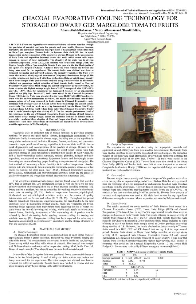 CHACOAL EVAPORATIVE COOLING TECHNOLOGY FOR STORAGE OF DWARF GER