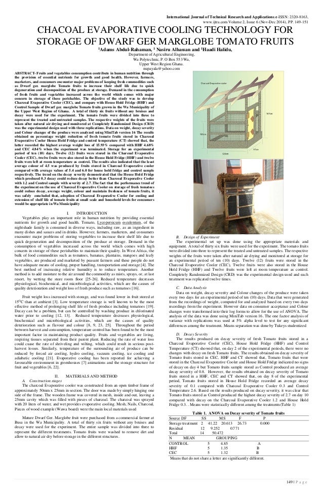 Chacoal Evaporative Cooling Technology For Storage Of