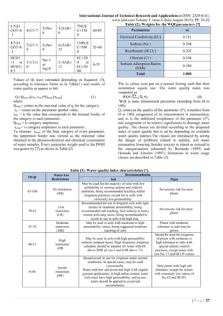 EVALUATION OF DRAINAGE WATER QUALITY FOR IRRIGATION BY INTEGRATION ...