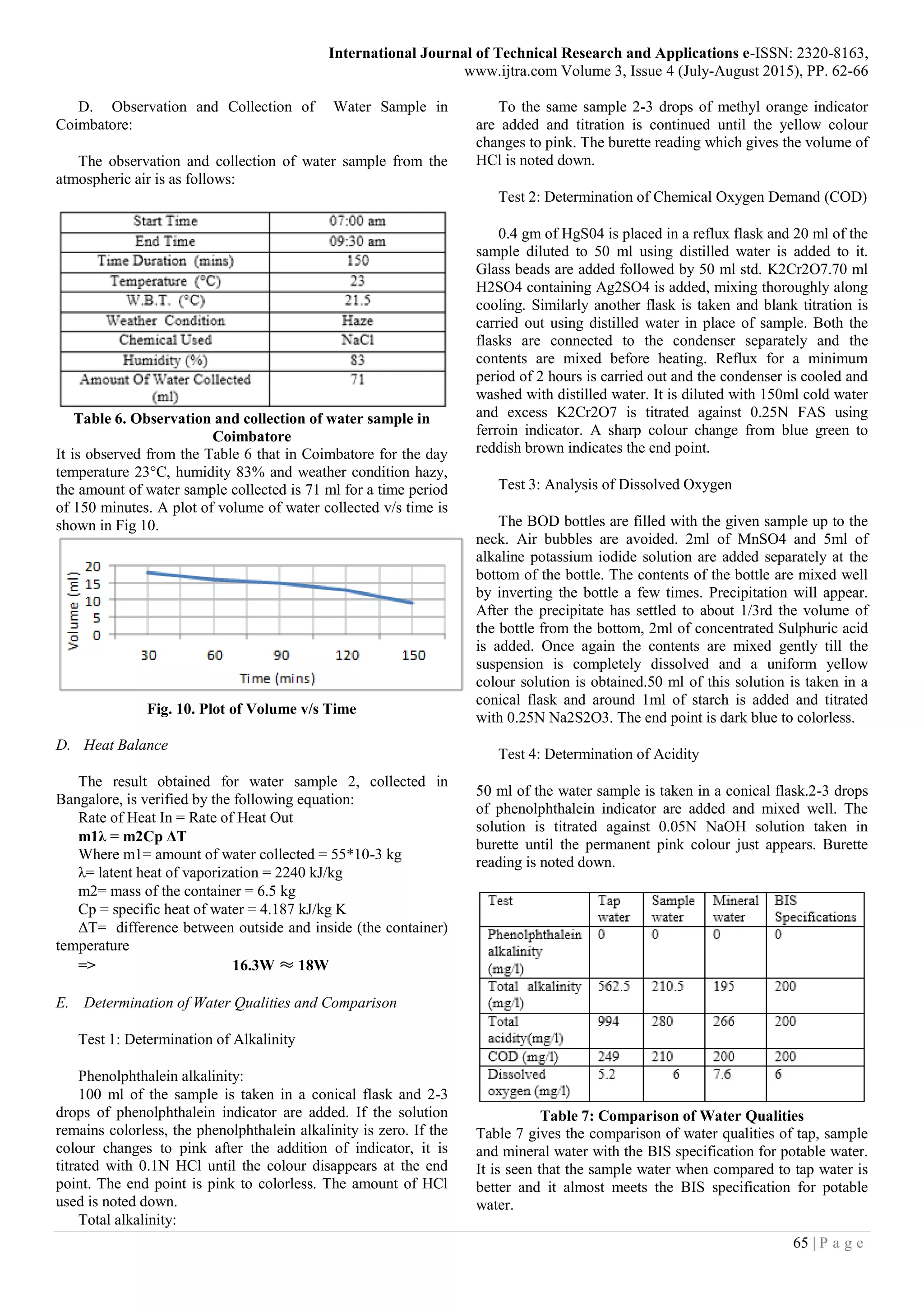 International Journal of Technical Research and Applications e-ISSN: 2320-8163,
www.ijtra.com Volume 3, Issue 4 (July-August 2015), PP. 62-66
65 | P a g e
D. Observation and Collection of Water Sample in
Coimbatore:
The observation and collection of water sample from the
atmospheric air is as follows:
Table 6. Observation and collection of water sample in
Coimbatore
It is observed from the Table 6 that in Coimbatore for the day
temperature 23°C, humidity 83% and weather condition hazy,
the amount of water sample collected is 71 ml for a time period
of 150 minutes. A plot of volume of water collected v/s time is
shown in Fig 10.
Fig. 10. Plot of Volume v/s Time
D. Heat Balance
The result obtained for water sample 2, collected in
Bangalore, is verified by the following equation:
Rate of Heat In = Rate of Heat Out
m1λ = m2Cp ΔT
Where m1= amount of water collected = 55*10-3 kg
λ= latent heat of vaporization = 2240 kJ/kg
m2= mass of the container = 6.5 kg
Cp = specific heat of water = 4.187 kJ/kg K
ΔT= difference between outside and inside (the container)
temperature
=> 16.3W ≈ 18W
E. Determination of Water Qualities and Comparison
Test 1: Determination of Alkalinity
Phenolphthalein alkalinity:
100 ml of the sample is taken in a conical flask and 2-3
drops of phenolphthalein indicator are added. If the solution
remains colorless, the phenolphthalein alkalinity is zero. If the
colour changes to pink after the addition of indicator, it is
titrated with 0.1N HCl until the colour disappears at the end
point. The end point is pink to colorless. The amount of HCl
used is noted down.
Total alkalinity:
To the same sample 2-3 drops of methyl orange indicator
are added and titration is continued until the yellow colour
changes to pink. The burette reading which gives the volume of
HCl is noted down.
Test 2: Determination of Chemical Oxygen Demand (COD)
0.4 gm of HgS04 is placed in a reflux flask and 20 ml of the
sample diluted to 50 ml using distilled water is added to it.
Glass beads are added followed by 50 ml std. K2Cr2O7.70 ml
H2SO4 containing Ag2SO4 is added, mixing thoroughly along
cooling. Similarly another flask is taken and blank titration is
carried out using distilled water in place of sample. Both the
flasks are connected to the condenser separately and the
contents are mixed before heating. Reflux for a minimum
period of 2 hours is carried out and the condenser is cooled and
washed with distilled water. It is diluted with 150ml cold water
and excess K2Cr2O7 is titrated against 0.25N FAS using
ferroin indicator. A sharp colour change from blue green to
reddish brown indicates the end point.
Test 3: Analysis of Dissolved Oxygen
The BOD bottles are filled with the given sample up to the
neck. Air bubbles are avoided. 2ml of MnSO4 and 5ml of
alkaline potassium iodide solution are added separately at the
bottom of the bottle. The contents of the bottle are mixed well
by inverting the bottle a few times. Precipitation will appear.
After the precipitate has settled to about 1/3rd the volume of
the bottle from the bottom, 2ml of concentrated Sulphuric acid
is added. Once again the contents are mixed gently till the
suspension is completely dissolved and a uniform yellow
colour solution is obtained.50 ml of this solution is taken in a
conical flask and around 1ml of starch is added and titrated
with 0.25N Na2S2O3. The end point is dark blue to colorless.
Test 4: Determination of Acidity
50 ml of the water sample is taken in a conical flask.2-3 drops
of phenolphthalein indicator are added and mixed well. The
solution is titrated against 0.05N NaOH solution taken in
burette until the permanent pink colour just appears. Burette
reading is noted down.
Table 7: Comparison of Water Qualities
Table 7 gives the comparison of water qualities of tap, sample
and mineral water with the BIS specification for potable water.
It is seen that the sample water when compared to tap water is
better and it almost meets the BIS specification for potable
water.
 