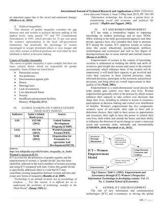 ROLE OF ICT IN ACHIEVING COMPLETE GENDER EQUALITY IN INDIA | PDF