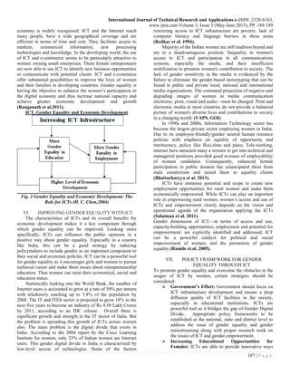 ROLE OF ICT IN ACHIEVING COMPLETE GENDER EQUALITY IN INDIA | PDF