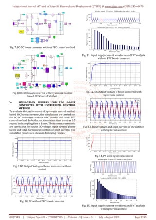 design and simulation of power factor correction | PDF