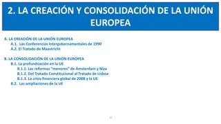 2. LA CREACIÓN Y CONSOLIDACIÓN DE LA UNIÓN
EUROPEA
12
A. LA CREACIÓN DE LA UNIÓN EUROPEA
A.1. Las Conferencias Intergubern...
