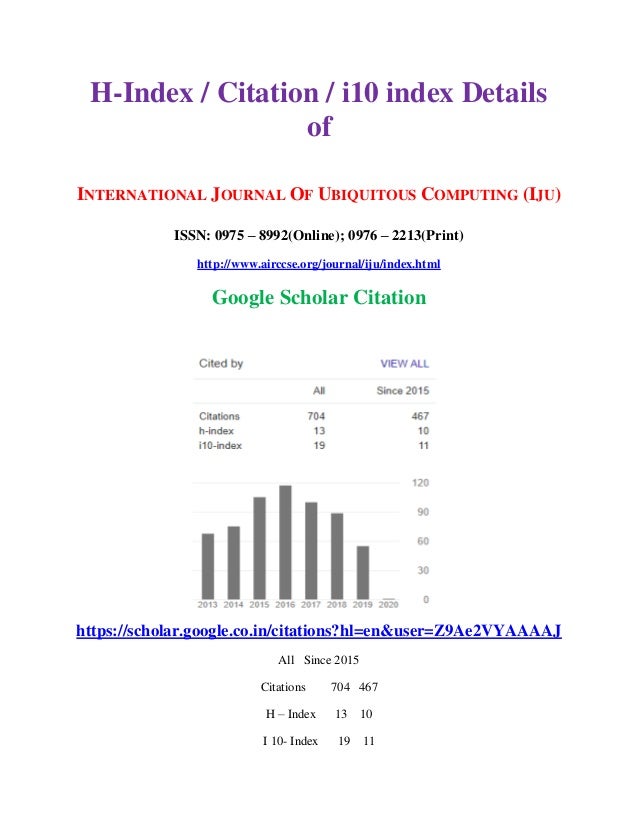 HIndex / Citation / i10 index Details of International