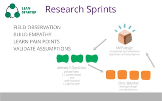 Research Sprints 
FIELD OBSERVATION 
BUILD EMPATHY 
LEARN PAIN POINTS 
VALIDATE ASSUMPTIONS 
Research Questions 
Story Backlog 
lean/agile design 
and development 
validate ideas 
1-2 sprints ahead 
and 
verify solutions 
1-2 sprints after 
MVP design 
storyboards and wireframes 
hypothesis and assumptions 
Goals, 
not features 
Lean 
mentality 
LEAN 
STARTUP 
 