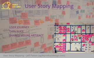 User Story Mapping 
AGILE 
UX + DEV 
USER JOURNEY 
THIN SLICE 
SHARED VISUAL ARTIFACT 
User Story Mapping ~ Jeff Patton (agileproductdesign.com) 
 
