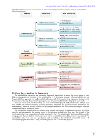 International Journal of World Policy and Development Studies, 2016, 2(6): 38-45
40
Figure-2. Hierarchal structure of the indicators used for the design of sustainability assessment and monitoring framework (numbers between
parentheses shows weight).
2.2. Phase Two – Applying the Framework
The sustainability assessment and monitoring framework was utilized to assess the current status of eight
different water projects in operation in five localities (Fig 3). A Systematic secondary Information Collection and
Analysis (SSICA) approach was used to collect and analyze all the documents (e.g. engineering designs, social
documentation reflecting the community participation and driven approach) related to the projects under study.
This desk review work was followed by site visits to the selected projects. In these site visits, different tools
were used for data collection including reviewing documents, interviews, and group discussions, observations and
photographing. Based on the data collected, the pre-designed framework was used to evaluate and gave a rate for
each sub-indicator for the specific project.
The scores of the sub-indicators were summed up to calculate the score for the indicator in the upper level of the
hierarchy, and subsequently, the summed scores of the indicators resulted in the final score for the each of the
criteria used in the framework and plotted on the sustainability chart. For calculating the final sustainability score for
a single project, the sum of all the criteria were taken and the sustainability status of the projects was evaluated. The
sustainability status was rated on a pre-defined scale according to the calculated sustainability score (< 2
unsustainable projects; between 2-3 fairly sustainable projects; and > 3 sustainable projects).
 
