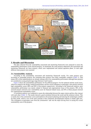 International Journal of World Policy and Development Studies, 2016, 2(6): 38-45
41
Figure-3. Sampling sites map showing the projects investigated and the number of population.
3. Results and Discussion
The data collected from the sustainability assessment and monitoring framework were analyzed to assess the
sustainability performance of the selected projects. As mentioned, the water projects subjected to the assessment and
monitoring framework are those projects, which were implemented and entered operation phase. In total eight
different water projects were assessed.
3.1. Sustainability Analysis
According to the sustainability assessment and monitoring framework results, five water projects were
accounted as sustainable projects; the remaining three projects were fairly sustainable condition (Table 1). That
means 40% of the studied projects are already running with a low sustainability performance although these projects
are considered as young projects (age range between 2 and 4 years).
Figure 4 shows the sustainability performance for the different projects. For the technical and the social issues,
which are related to the design, technical performance and the social willingness to participate, most projects showed
high sustainability scores (80% and 90% of the projects respectively). According to the framework analysis, poor
sustainability performance was mainly related to financial and organizational issues of the projects. 90% of the
assessed projects showed a low sustainability score for financial related issues, and 50% of these projects showed
low organizational sustainability scores.
A correlation analysis was conducted to assess the relationship between the major criteria and how they interact
with each other (Table. 2). The results showed a good correlation between the social and the technical criteria. This
is mainly due to the communities’ active participation in the projects planning and selecting the technologies suitable
for their needs, which is one of the main concepts of the community developmental schemes in Sudan right now.
This willingness to participate issue from the communities’ side was the major driving force in raising the overall
sustainability score of the projects.
 