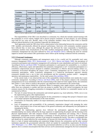 International Journal of World Policy and Development Studies, 2016, 2(6): 38-45
43
Table-2. Major criteria correlations
Variables Technical Social Finacial organisational
overall
sustainability
Months of
operation
Technical 1
Social 0.756 1
Finacial 0.472 0.042 1
organisational -0.563 -0.171 -0.212 1
overall
sustainability 0.761 0.734 0.607 0.052 1
Months of
operation -0.007 -0.244 0.528 0.072 0.171 1
*Values in bold are different from 0 with a significance level alpha=0,0
The responsibilities of the CBUs were described in a community Act, which also includes annual meetings with
the community to review reports, budgets and to discuss projects constraints. In most projects, no such meetings
were held for two years now. Besides, many of the committee members whose have either tribal or financial
influence placed themselves in the committee (especially the chairperson).
Such approaches inside the CBUs have led to a deterioration in the relationship between the community and the
CBU members and drastically affected the projects' performance. Interviews with community members projects
have reflected that, in most cases, although the project has delivered the water consistently to beneficiaries,
community members show dissatisfaction of the CBU members management attitude. This deficiency in internal
community management has also been reflected by Peter and Nkambule (2012), reflecting the need for external
support to monitor and evaluate CBUs performance and to follow up the meetings conducted with the community.
3.2.2. External Assistance
Although community participation and management seems to be a useful tool for sustainable rural water
resources management (Dube, 2013; Kamruzzaman et al., 2013; Marcus and Onjala, 2008), the perceptions of
community participation and community management still confusing for some stakeholders and needs to be defined.
According to Harvey and Reed (2006) “Community participation is a prerequisite for sustainability i.e., to achieve
efficiency, effectiveness, equity and replicability but community management is not”. Community participation is a
consultative empowerment process designed to establish communities as effective decision-making entities (i.e.
community involvement throughout the project cycle). Community management can be viewed as a form of
community participation., where Community management is a bottom-up development approach whereby
community members have a say in their own development and the community assumes control – managerial,
operation, and maintenance responsibility – for the water system (Doe and Khan, 2004).
In the current study, it was observed that most of the sustainability related problems were mainly due to poor
community management. According to Harvey and Reed (2006), most of the projects related to the community
management do not occur immediately after the commissioning of the improved water supply facility, but sometimes
later within 1-3 year, which is similar to the projects’ age subjected to the assessment in the current study.
There are many reasons behind the community failure in managing water supply projects, and these reasons
differ from one community to another and from one project to another. But in the current investigation, the most
common reasons for the struggling communities in managing their water facilities in a sustainable manner can be
summarized as follows:
 The lack of contact between the communities and external agencies (e.g. local authorities, NGOs. etc) or even
the implementing agency after implementation.
 Lack of proper and/or enough training programs for the communities to manage their project’s financial issues
or for proper operation and maintenance of the water facilities.
 Communities are financially unable to do major maintenance, and external financial sources are still in need in
most cases.
 Lack of transparency and accountability of the community organization charged with managing the water
facility, which leads to loss of trust and respect of the general community and subsequently less participation in
managing the facility.
Although the implementing agencies have followed the participatory approach, their conception
misunderstanding was mainly reflected by the huge expansion in implementing the projects and the focusing on the
physical implementation with little attention towards communities’ preparations and training. This is because
communities’ participation involves mobilizing a community to become positively involved in the planning and
implementation of the water project, and later to get trained for managing the facility. This takes a considerable time
and should not be rushed otherwise the communities will become less motivated (Batchelor et al., 2000). Besides,
there is a lack of mutual understanding and cooperation bridges between the communities and the other external
institutions especially the governmental authorities which are needed for sustainability requirements (Rondinelli,
1991; Whittington et al., 2009). This is because the governmental authorities as well as, in some cases the donating
agencies, have a common misconception that these services can be autonomously managed by the local communities
 