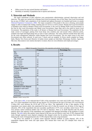 International Journal of World Policy and Development Studies, 2017, 3(2): 10-15
13
 Offers avenue for stray animal destitute and lunatics
 Morbidity or mortality of population due to injuries and infection
5. Materials and Methods
The major instruments of data collection were questionnaire administration, personal observation and oral
interview. The study was carried out in Ibarapa East Local Government Area of Oyo State. East Local Government
has an area of 838km2
and a population of one hundred and eighteen thousand, two hundred and twenty six people
(National Population Commission, 2006). The major occupation of the people in the area is farming, some people
engage in other occupation like trading, teaching and civil service as well as artisan. Ibarapa East Local Government
is bounded in the south by Ibarapa Central Local Government, in the west by Ibarapa North Local Government, in
the East by Ido Local Government and Odeda Local Government, Ogun State and in the north by Iseyin Local
Government. The population of this study is all farmers in Ibarapa East Local Government. The population for the
study consist of scavengers picking from local dump sites residents near and around refuse collection points,
residents near legal and illegal dump sites as well as waste collections. The waste collectors include those that work
for the waste management authorities within Ibarapa East Local Government. The two major towns in the local
Government area where selected. In each town 5 streets each are sampled. In Eruwa streets sampled are Sango,
Isaba, Okeola, New Eruwa and Aborerin. In lanlate streets sample are Isale-bale, Olorunsogo, Surulere, Agasa and
Oke-otun. Data analysis were mainly descriptive in nature, these are cross tabulation and simple percentages.
6. Results
Table-2. Demographic Characteristic of the respondents and methods of waste disposal
Frequency Percentage (%)
Sex
Male
Female
135
65
67.50
32.50
Age Group
Below 20 years
21 – 30 years
31 – 40 years
41 – 50 years
Above 50 years
15
30
70
60
25
7.50
15
35
30
12.50
Primary Occupation
Civil servant
Trading
Students
Farming
30
44
40
86
15
22
20
43
Education
No Education
Primary level
Secondary level
Post Secondary
30
35
55
80
15
17.50
27.50
40
Methods of waste disposal
Dumping in open space
Burning
Dump sites
Waste disposal company
Incinerator
20
60
50
45
25
10
30
25
22.5
12.5
Sources: Author’s survey 2016
In the above table, it was indicated that 67.50% of the respondents were male and 32.50% were females. Also
that 7.5% of the respondents were below the age 20years 15% were between the ages of 20-30yrs 35% were between
31-40yrs 60% were between the 45-50 and 12.5% are 50yrs. The implication of this is that majority of the
respondents were mature adults who understand the basic text of what the research was all about. In the stage of
education, 40% of the respondents had post secondary qualification 27.5% were secondary school leaves 17.5%
were primary school certificate holders and 15% had no education. There is no doubt therefore that the above
analysis shows that majority of the respondents were equipped with adequate knowledge of the problems of waste
disposal. The table shows that sanitary waste disposal in the area was not effective since only 22.50% disposed their
waste through registered waste disposal companies that charged certain fee for picking wastes from homes and
disposing the waste of designated points also 12.50% disposal their waste using incinerator
The above two methods to a greater extent represent efficient methods of waste disposal. 10% of the
respondents disposal their waste into open spaces 30% burned their waste and 25% dumped their waste on
dumpsites.
 