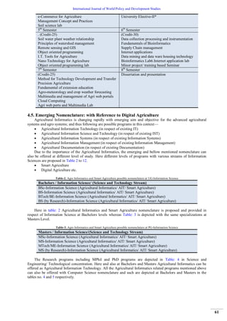 Agricultural Informatics as a Branch of Study in Information Sciences ...