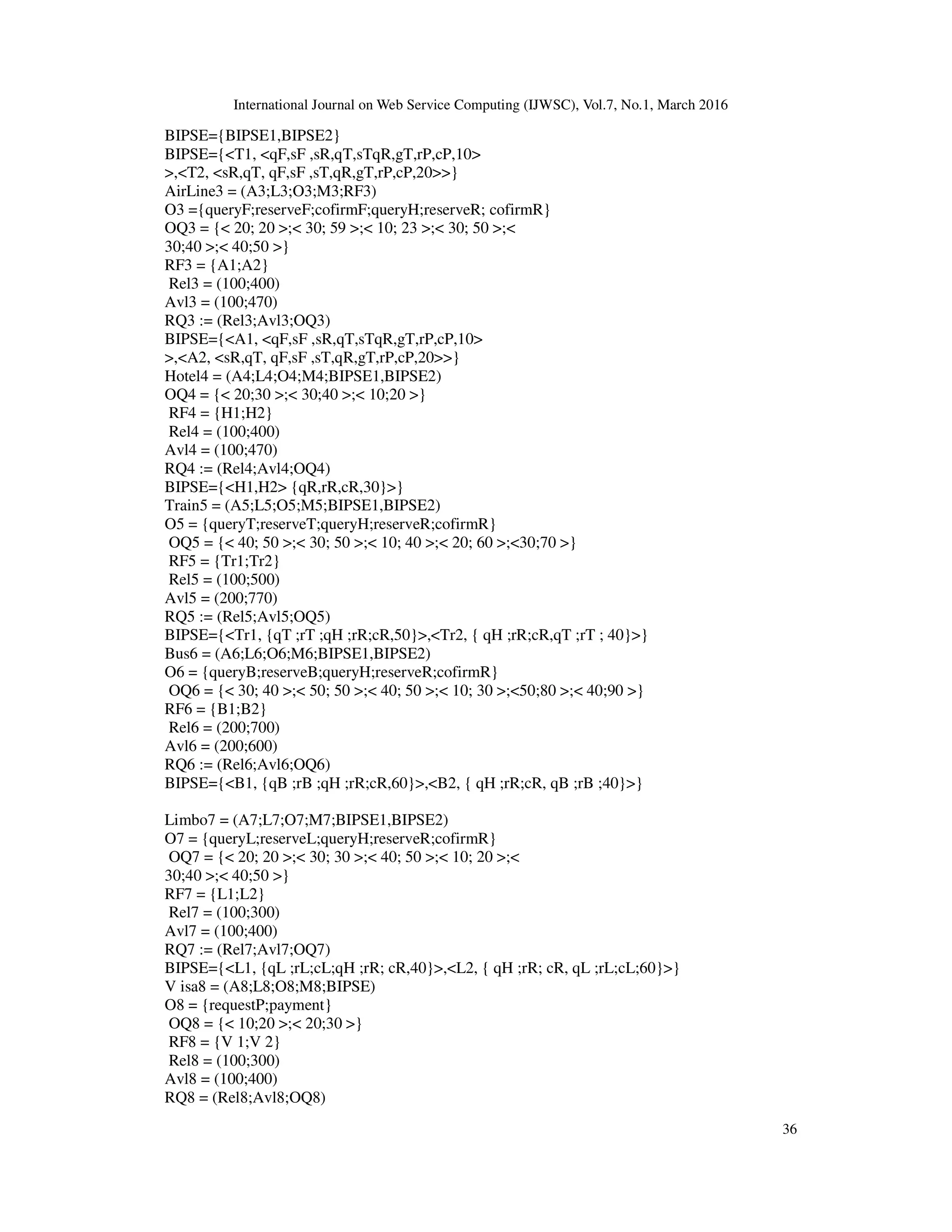 International Journal on Web Service Computing (IJWSC), Vol.7, No.1, March 2016
36
BIPSE={BIPSE1,BIPSE2}
BIPSE={<T1, <qF,sF ,sR,qT,sTqR,gT,rP,cP,10>
>,<T2, <sR,qT, qF,sF ,sT,qR,gT,rP,cP,20>>}
AirLine3 = (A3;L3;O3;M3;RF3)
O3 ={queryF;reserveF;cofirmF;queryH;reserveR; cofirmR}
OQ3 = {< 20; 20 >;< 30; 59 >;< 10; 23 >;< 30; 50 >;<
30;40 >;< 40;50 >}
RF3 = {A1;A2}
Rel3 = (100;400)
Avl3 = (100;470)
RQ3 := (Rel3;Avl3;OQ3)
BIPSE={<A1, <qF,sF ,sR,qT,sTqR,gT,rP,cP,10>
>,<A2, <sR,qT, qF,sF ,sT,qR,gT,rP,cP,20>>}
Hotel4 = (A4;L4;O4;M4;BIPSE1,BIPSE2)
OQ4 = {< 20;30 >;< 30;40 >;< 10;20 >}
RF4 = {H1;H2}
Rel4 = (100;400)
Avl4 = (100;470)
RQ4 := (Rel4;Avl4;OQ4)
BIPSE={<H1,H2> {qR,rR,cR,30}>}
Train5 = (A5;L5;O5;M5;BIPSE1,BIPSE2)
O5 = {queryT;reserveT;queryH;reserveR;cofirmR}
OQ5 = {< 40; 50 >;< 30; 50 >;< 10; 40 >;< 20; 60 >;<30;70 >}
RF5 = {Tr1;Tr2}
Rel5 = (100;500)
Avl5 = (200;770)
RQ5 := (Rel5;Avl5;OQ5)
BIPSE={<Tr1, {qT ;rT ;qH ;rR;cR,50}>,<Tr2, { qH ;rR;cR,qT ;rT ; 40}>}
Bus6 = (A6;L6;O6;M6;BIPSE1,BIPSE2)
O6 = {queryB;reserveB;queryH;reserveR;cofirmR}
OQ6 = {< 30; 40 >;< 50; 50 >;< 40; 50 >;< 10; 30 >;<50;80 >;< 40;90 >}
RF6 = {B1;B2}
Rel6 = (200;700)
Avl6 = (200;600)
RQ6 := (Rel6;Avl6;OQ6)
BIPSE={<B1, {qB ;rB ;qH ;rR;cR,60}>,<B2, { qH ;rR;cR, qB ;rB ;40}>}
Limbo7 = (A7;L7;O7;M7;BIPSE1,BIPSE2)
O7 = {queryL;reserveL;queryH;reserveR;cofirmR}
OQ7 = {< 20; 20 >;< 30; 30 >;< 40; 50 >;< 10; 20 >;<
30;40 >;< 40;50 >}
RF7 = {L1;L2}
Rel7 = (100;300)
Avl7 = (100;400)
RQ7 := (Rel7;Avl7;OQ7)
BIPSE={<L1, {qL ;rL;cL;qH ;rR; cR,40}>,<L2, { qH ;rR; cR, qL ;rL;cL;60}>}
V isa8 = (A8;L8;O8;M8;BIPSE)
O8 = {requestP;payment}
OQ8 = {< 10;20 >;< 20;30 >}
RF8 = {V 1;V 2}
Rel8 = (100;300)
Avl8 = (100;400)
RQ8 = (Rel8;Avl8;OQ8)
 