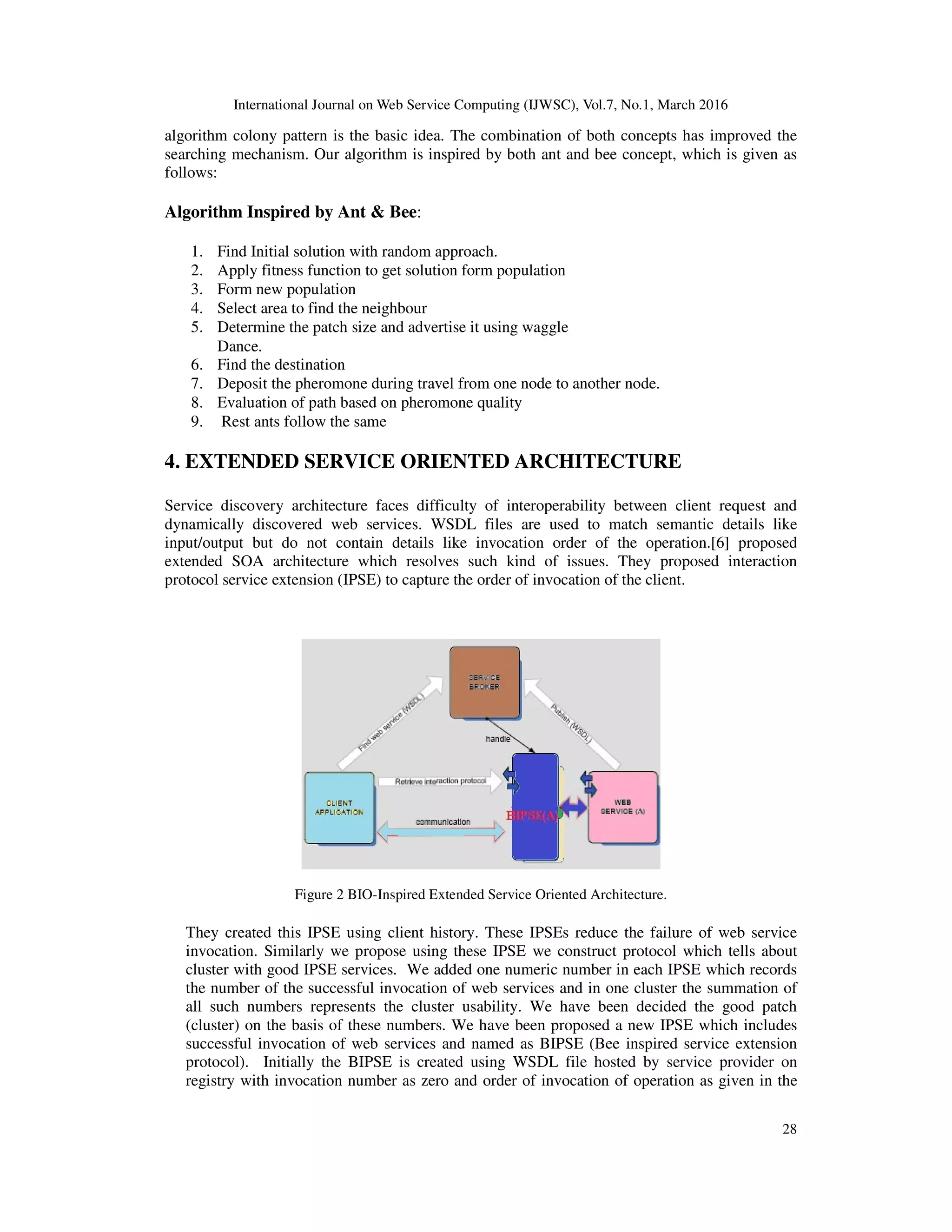 International Journal on Web Service Computing (IJWSC), Vol.7, No.1, March 2016
28
algorithm colony pattern is the basic idea. The combination of both concepts has improved the
searching mechanism. Our algorithm is inspired by both ant and bee concept, which is given as
follows:
Algorithm Inspired by Ant & Bee:
1. Find Initial solution with random approach.
2. Apply fitness function to get solution form population
3. Form new population
4. Select area to find the neighbour
5. Determine the patch size and advertise it using waggle
Dance.
6. Find the destination
7. Deposit the pheromone during travel from one node to another node.
8. Evaluation of path based on pheromone quality
9. Rest ants follow the same
4. EXTENDED SERVICE ORIENTED ARCHITECTURE
Service discovery architecture faces difficulty of interoperability between client request and
dynamically discovered web services. WSDL files are used to match semantic details like
input/output but do not contain details like invocation order of the operation.[6] proposed
extended SOA architecture which resolves such kind of issues. They proposed interaction
protocol service extension (IPSE) to capture the order of invocation of the client.
Figure 2 BIO-Inspired Extended Service Oriented Architecture.
They created this IPSE using client history. These IPSEs reduce the failure of web service
invocation. Similarly we propose using these IPSE we construct protocol which tells about
cluster with good IPSE services. We added one numeric number in each IPSE which records
the number of the successful invocation of web services and in one cluster the summation of
all such numbers represents the cluster usability. We have been decided the good patch
(cluster) on the basis of these numbers. We have been proposed a new IPSE which includes
successful invocation of web services and named as BIPSE (Bee inspired service extension
protocol). Initially the BIPSE is created using WSDL file hosted by service provider on
registry with invocation number as zero and order of invocation of operation as given in the
 