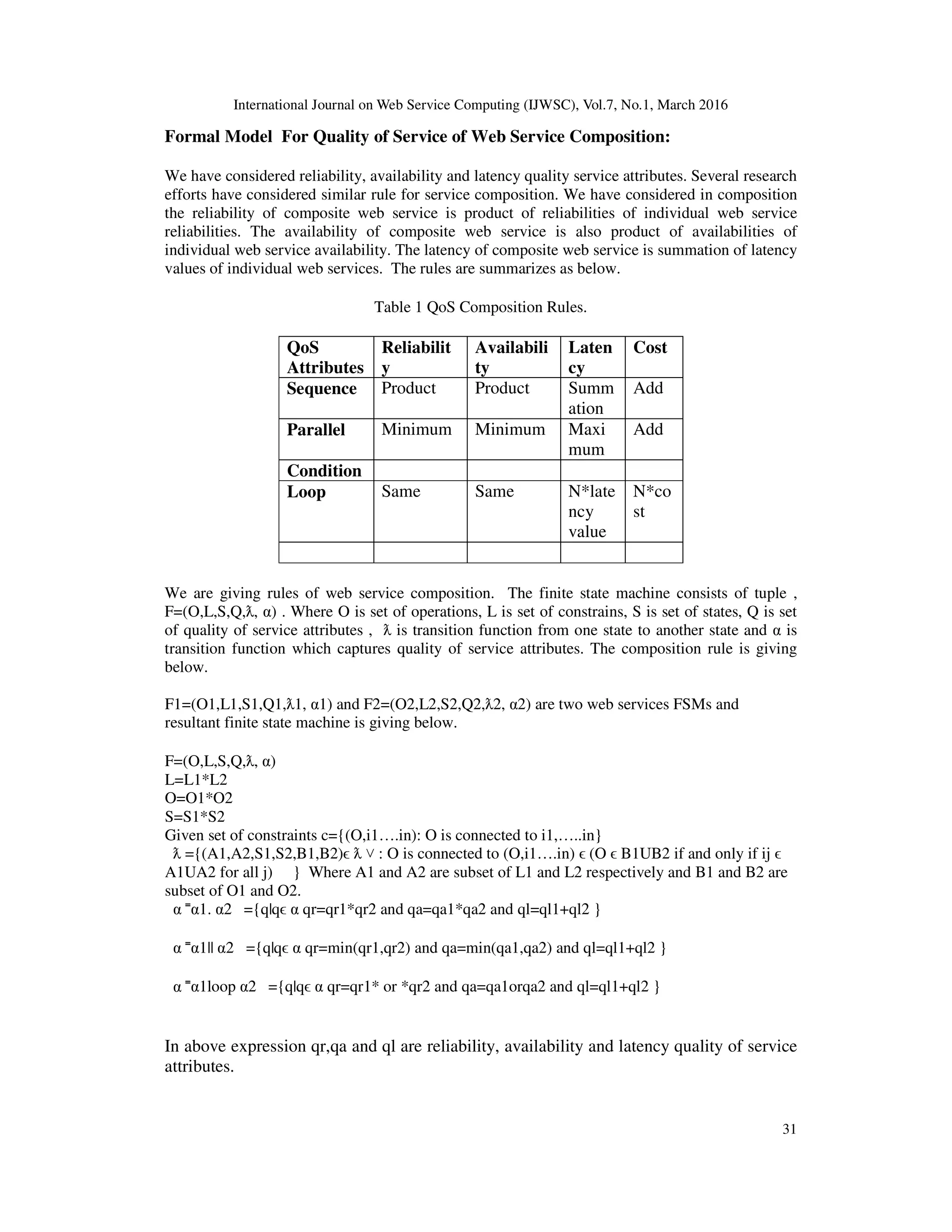International Journal on Web Service Computing (IJWSC), Vol.7, No.1, March 2016
31
Formal Model For Quality of Service of Web Service Composition:
We have considered reliability, availability and latency quality service attributes. Several research
efforts have considered similar rule for service composition. We have considered in composition
the reliability of composite web service is product of reliabilities of individual web service
reliabilities. The availability of composite web service is also product of availabilities of
individual web service availability. The latency of composite web service is summation of latency
values of individual web services. The rules are summarizes as below.
Table 1 QoS Composition Rules.
QoS
Attributes
Reliabilit
y
Availabili
ty
Laten
cy
Cost
Sequence Product Product Summ
ation
Add
Parallel Minimum Minimum Maxi
mum
Add
Condition
Loop Same Same N*late
ncy
value
N*co
st
We are giving rules of web service composition. The finite state machine consists of tuple ,
F=(O,L,S,Q,ƛ, α) . Where O is set of operations, L is set of constrains, S is set of states, Q is set
of quality of service attributes , ƛ is transition function from one state to another state and α is
transition function which captures quality of service attributes. The composition rule is giving
below.
F1=(O1,L1,S1,Q1,ƛ1, α1) and F2=(O2,L2,S2,Q2,ƛ2, α2) are two web services FSMs and
resultant finite state machine is giving below.
F=(O,L,S,Q,ƛ, α)
L=L1*L2
O=O1*O2
S=S1*S2
Given set of constraints c={(O,i1….in): O is connected to i1,…..in}
ƛ ={(A1,A2,S1,S2,B1,B2)ϵ ƛ ˅ : O is connected to (O,i1….in) ϵ (O ϵ B1UB2 if and only if ij ϵ
A1UA2 for all j) } Where A1 and A2 are subset of L1 and L2 respectively and B1 and B2 are
subset of O1 and O2.
α ˭α1. α2 ={q|qϵ α qr=qr1*qr2 and qa=qa1*qa2 and ql=ql1+ql2 }
α ˭α1|| α2 ={q|qϵ α qr=min(qr1,qr2) and qa=min(qa1,qa2) and ql=ql1+ql2 }
α ˭α1loop α2 ={q|qϵ α qr=qr1* or *qr2 and qa=qa1orqa2 and ql=ql1+ql2 }
In above expression qr,qa and ql are reliability, availability and latency quality of service
attributes.
 