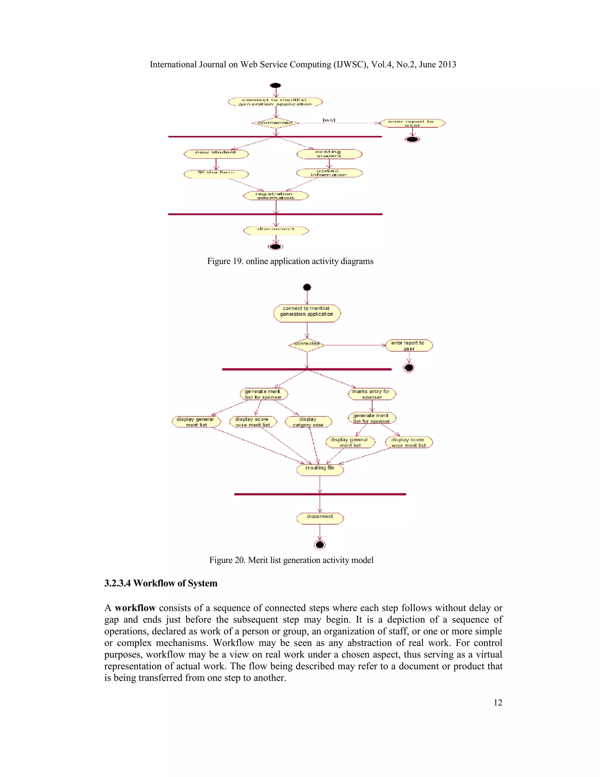 International Journal on Web Service Computing (IJWSC), Vol.4, No.2, June 2013
12
Figure 19. online application activity diagrams
Figure 20. Merit list generation activity model
3.2.3.4 Workflow of System
A workflow consists of a sequence of connected steps where each step follows without delay or
gap and ends just before the subsequent step may begin. It is a depiction of a sequence of
operations, declared as work of a person or group, an organization of staff, or one or more simple
or complex mechanisms. Workflow may be seen as any abstraction of real work. For control
purposes, workflow may be a view on real work under a chosen aspect, thus serving as a virtual
representation of actual work. The flow being described may refer to a document or product that
is being transferred from one step to another.
 