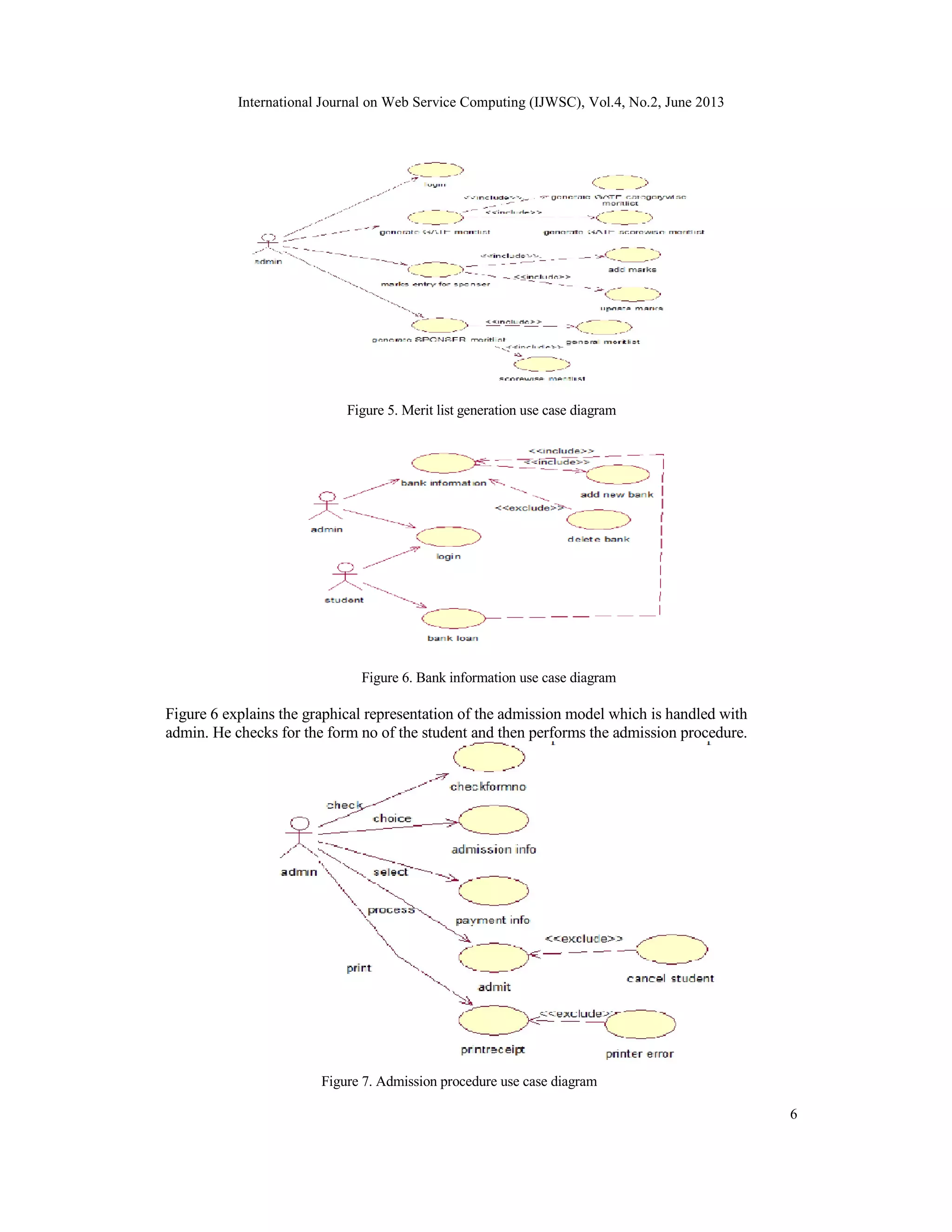 International Journal on Web Service Computing (IJWSC), Vol.4, No.2, June 2013
6
Figure 5. Merit list generation use case diagram
Figure 6. Bank information use case diagram
Figure 6 explains the graphical representation of the admission model which is handled with
admin. He checks for the form no of the student and then performs the admission procedure.
Figure 7. Admission procedure use case diagram
 