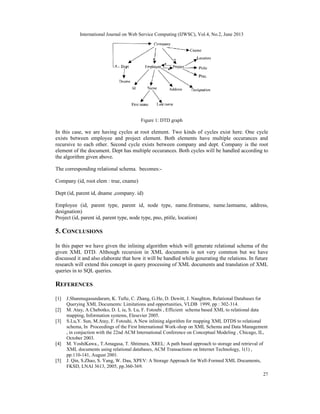 International Journal on Web Service Computing (IJWSC), Vol.4, No.2, June 2013
27
Figure 1: DTD graph
In this case, we are having cycles at root element. Two kinds of cycles exist here. One cycle
exists between employee and project element. Both elements have multiple occurances and
recursive to each other. Second cycle exists between company and dept. Company is the root
element of the document. Dept has multiple occurances. Both cycles will be handled according to
the algorithm given above.
The corresponding relational schema. becomes:-
Company (id, root elem : true, cname)
Dept (id, parent id, dname ,company. id)
Employee (id, parent type, parent id, node type, name.firstname, name.lastname, address,
designation)
Project (id, parent id, parent type, node type, pno, ptitle, location)
5. CONCLUSIONS
In this paper we have given the inlining algorithm which will generate relational schema of the
given XML DTD. Although recursion in XML documents is not very common but we have
discussed it and also elaborate that how it will be handled while generating the relations. In future
research will extend this concept in query processing of XML documents and translation of XML
queries in to SQL queries.
REFERENCES
[1] J.Shanmugasundaram, K. Tufte, C. Zhang, G.He, D. Dewitt, J. Naughton, Relational Databases for
Querying XML Documents: Limitations and opportunities, VLDB 1999, pp : 302-314.
[2] M. Atay, A Chebotko, D. L iu, S. Lu, F. Fotoubi , Efficient schema based XML to relational data
mapping, Information systems, Elesevier 2005.
[3] S.Lu,Y. Sun, M.Atay, F. Fotouhi, A New inlining algorithm for mapping XML DTDS to relational
schema, In Proceedings of the First International Work-shop on XML Schema and Data Management
, in conjuction with the 22nd ACM International Conference on Conceptual Modeling , Chicago, IL,
October 2003.
[4] M. YoshiKawa., T.Amagasa, T. Shtimura, XREL: A path based approach to storage and retrieval of
XML documents using relational databases, ACM Transactions on Internet Technology, 1(1) ,
pp:110-141, August 2001.
[5] J. Qin, S.Zhao, S. Yang, W. Dau, XPEV: A Storage Approach for Well-Formed XML Documents,
FKSD, LNAI 3613, 2005, pp.360-369.
 