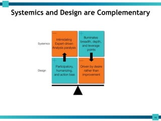 Three Generation Approach Three generations of systems and design thinking | PPTX