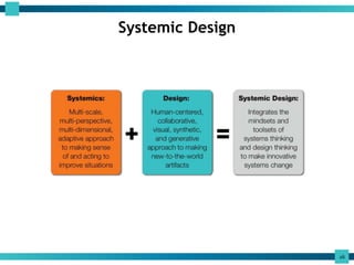 Three generations of systems and design thinking | PPTX