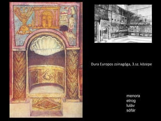 Dura Europos zsinagóga, 3.sz. közepe menora etrog luláv sófár 
