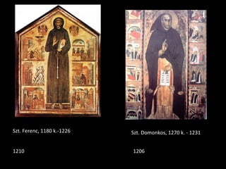 Szt. Ferenc, 1180 k.-1226 1210  1206 Szt. Domonkos, 1270 k. - 1231 